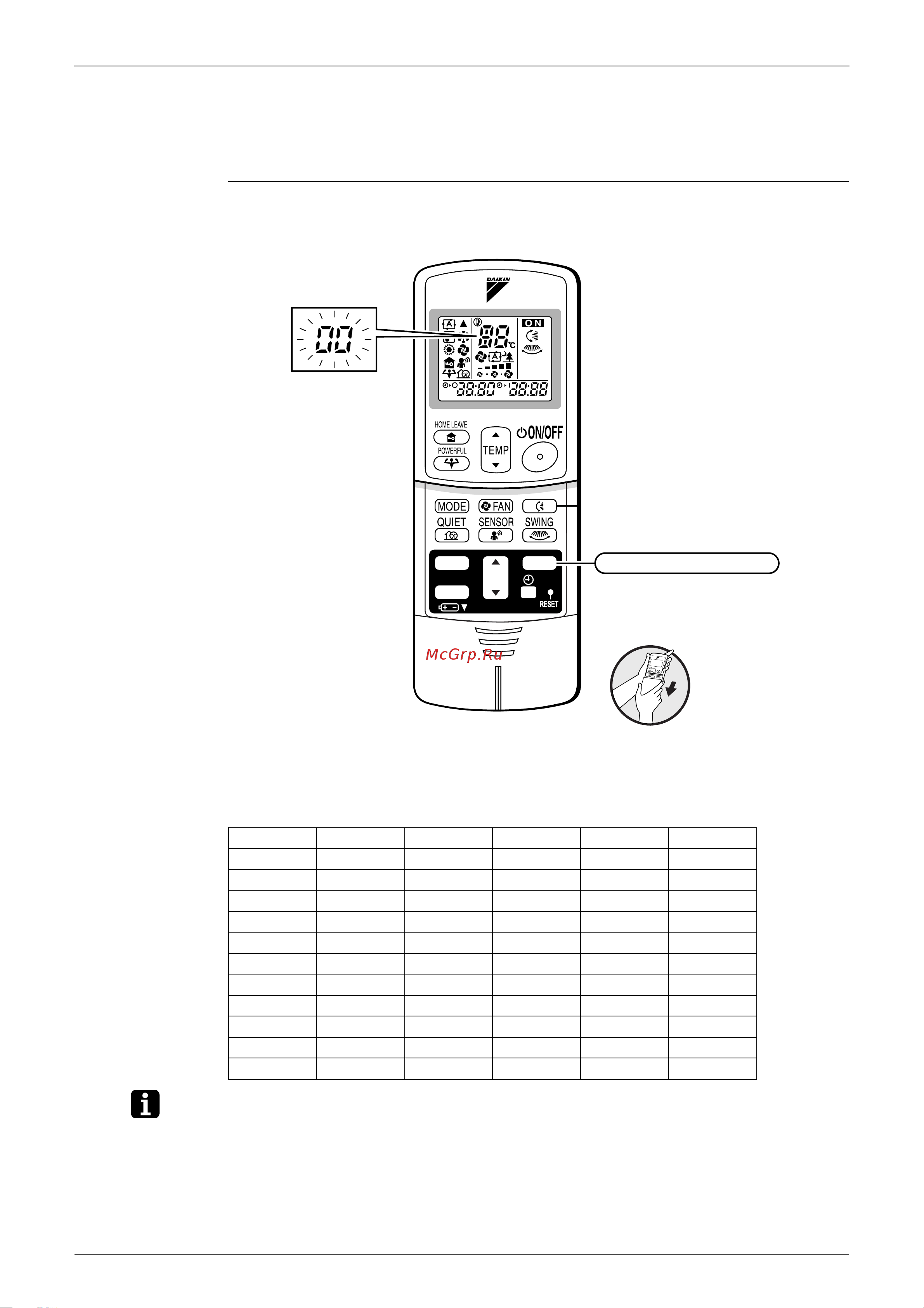 Daikin RKS71FVMA [101/244] Service check function