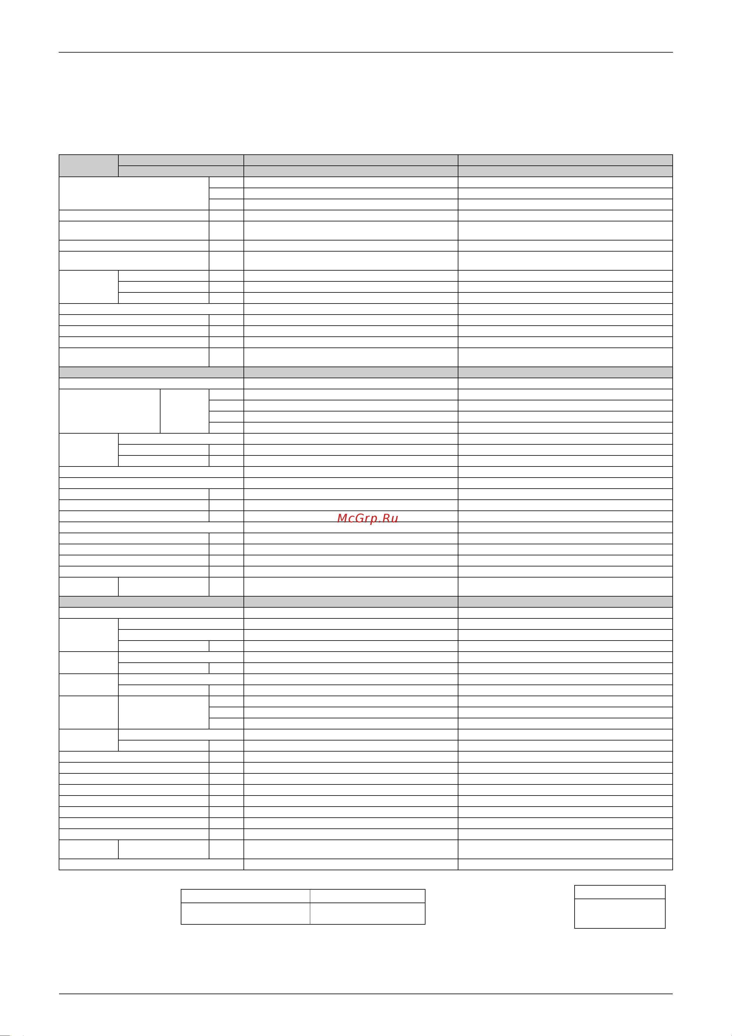 Daikin RKS50FVMA [21/244] Specifications
