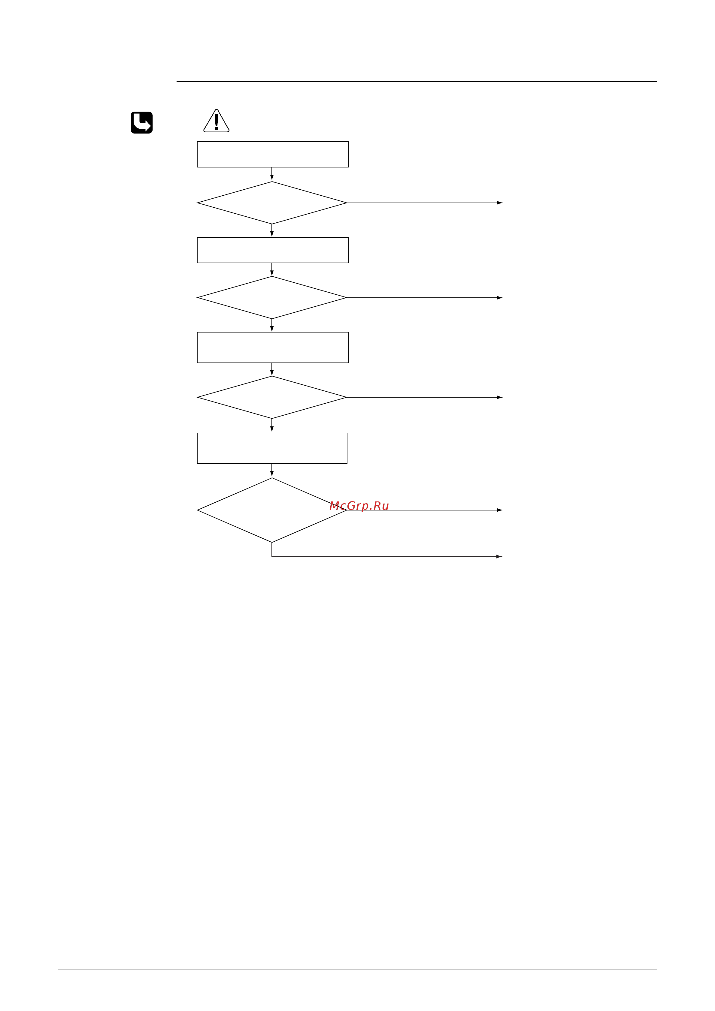 Daikin RXS71FVMA [107/244] Check no 6 refer to p 32