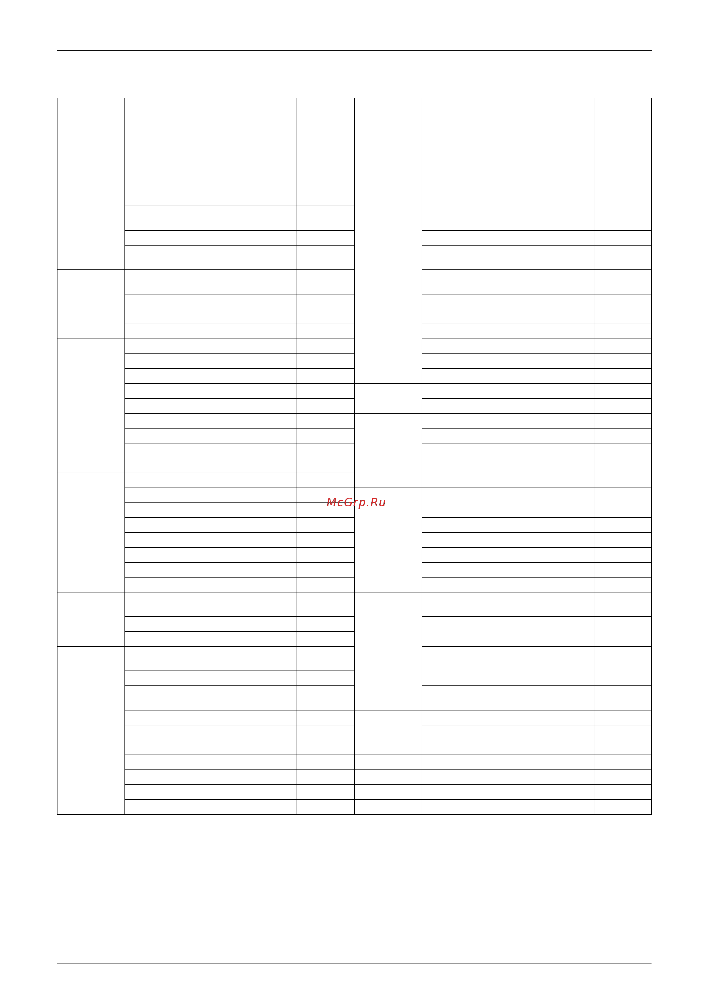 Daikin RXS71FVMA [15/244] Holding functions no functions