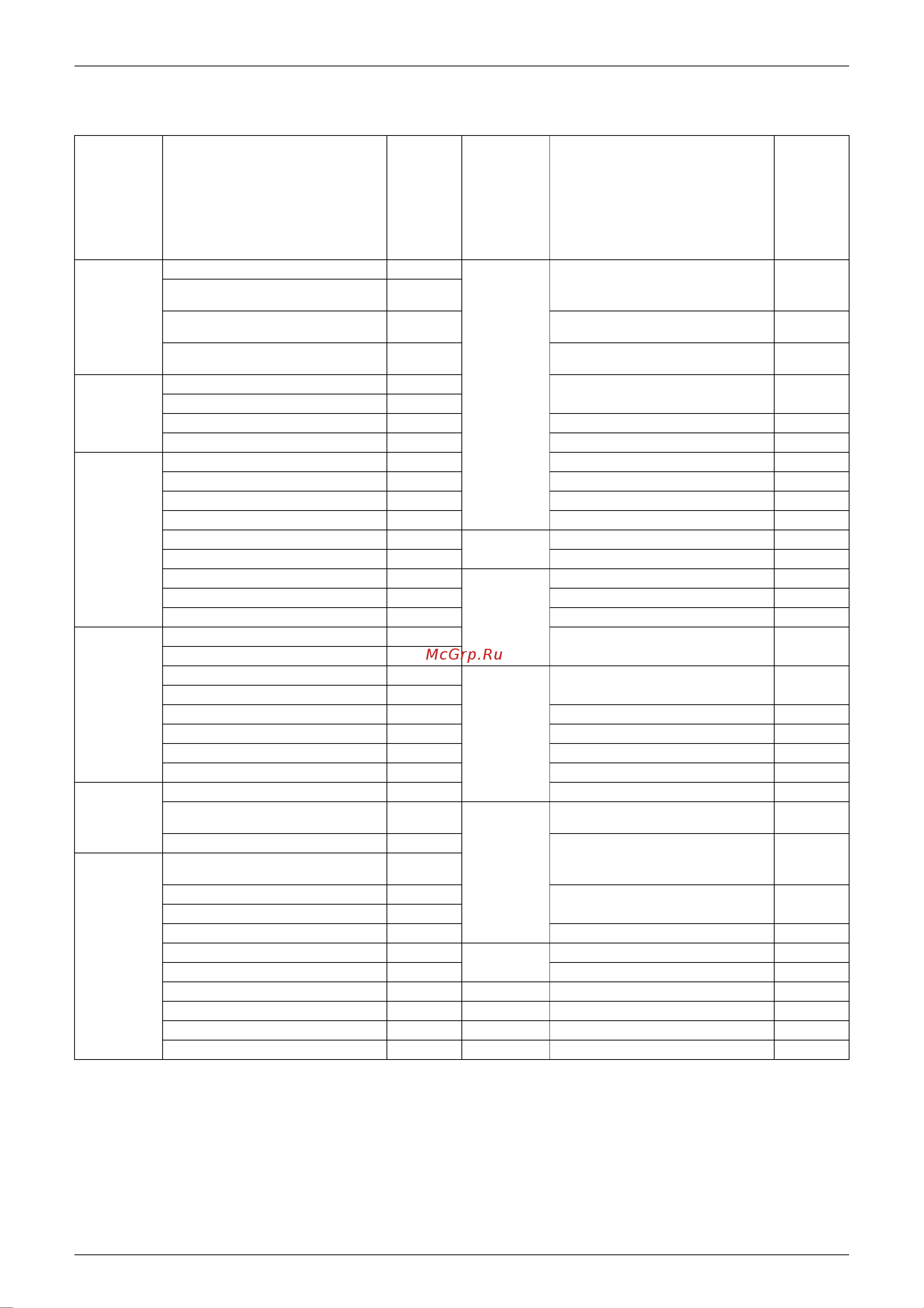 Daikin RXS71FVMA [16/244] Heat pump