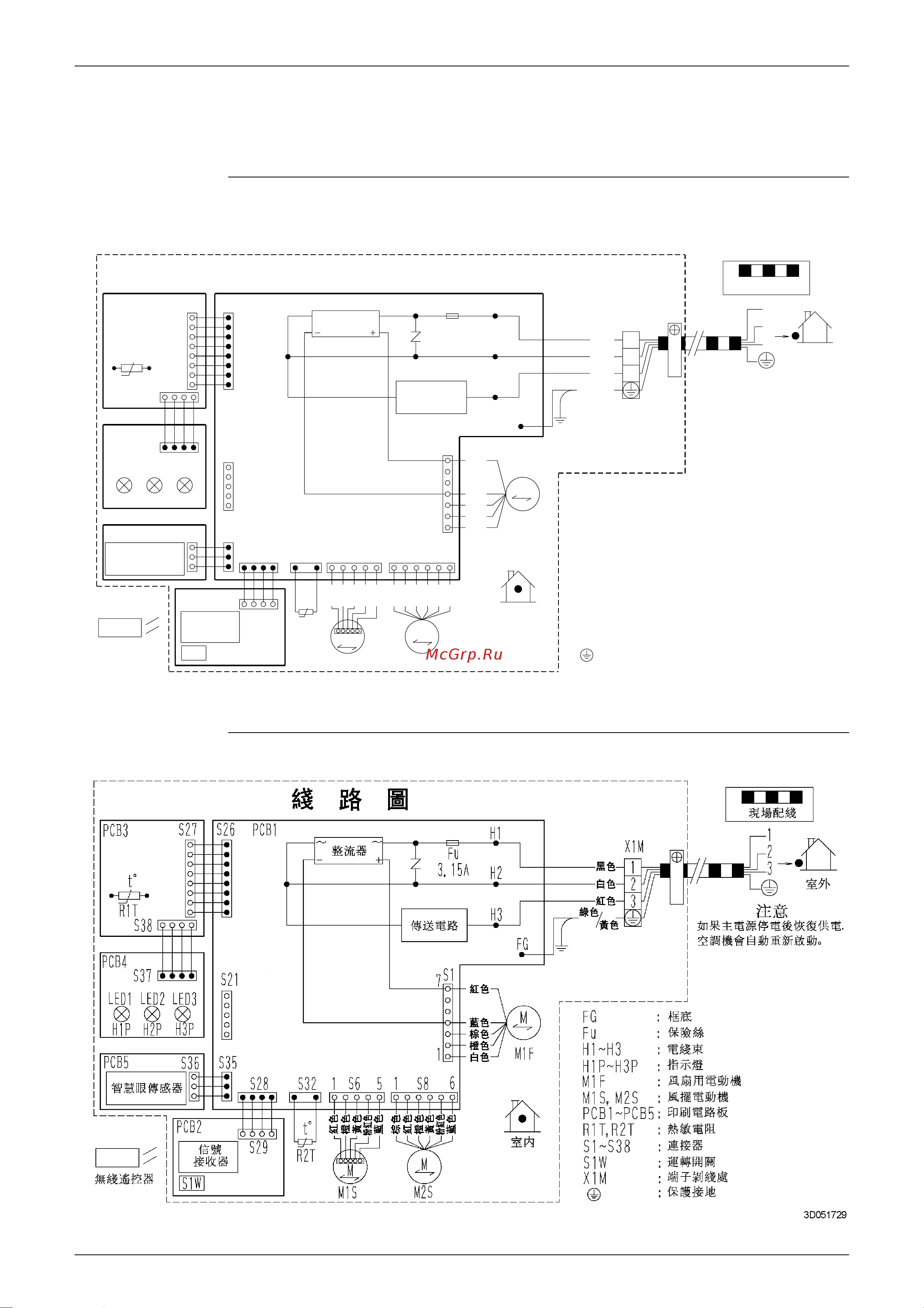 Daikin RXS71FVMA [232/244] Indoor units