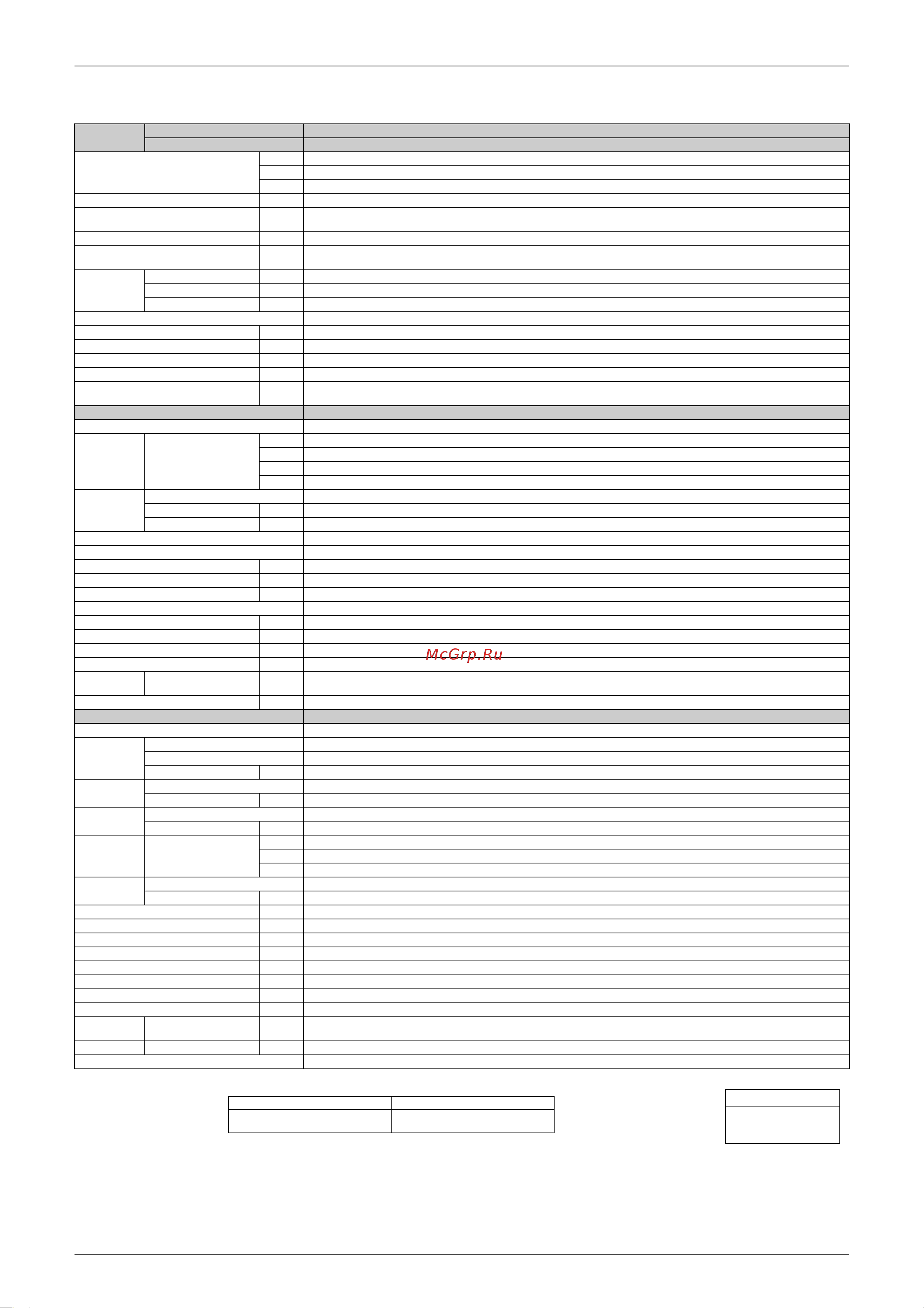 Daikin RXS71FVMA [24/244] Hz 220 230 240v 60hz 220 230v