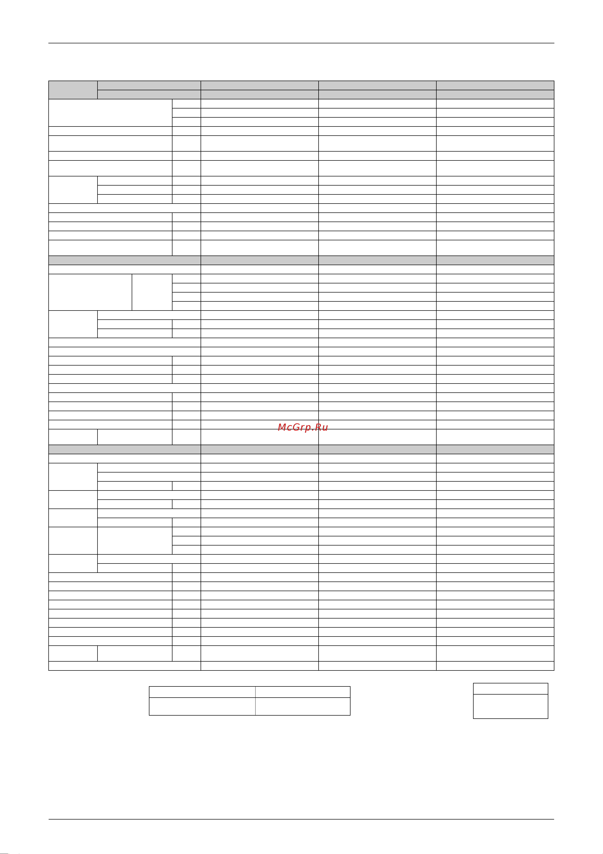 Daikin RXS71FVMA [25/244] Hz 220v