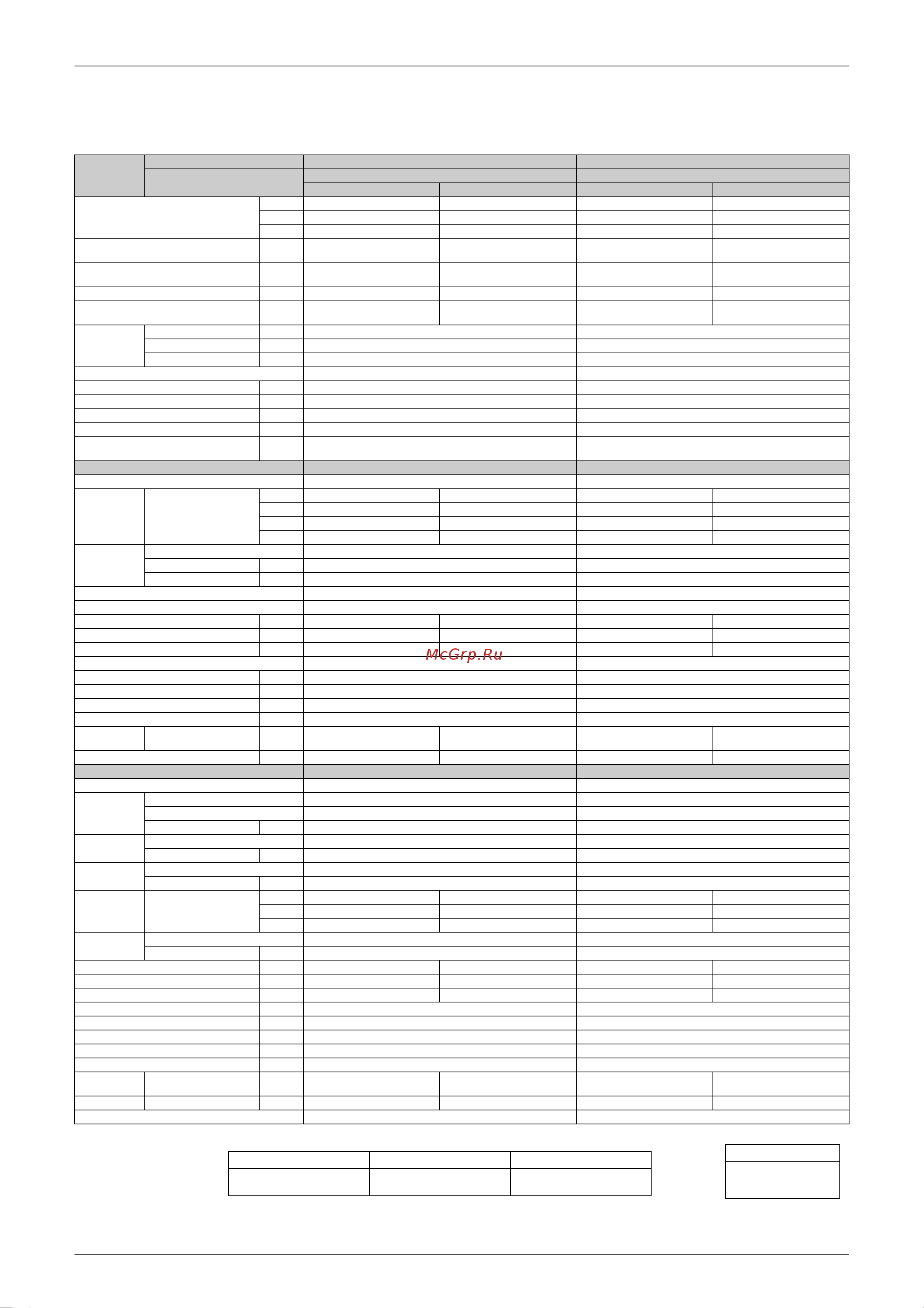 Daikin RXS71FVMA [26/244] Heat pump