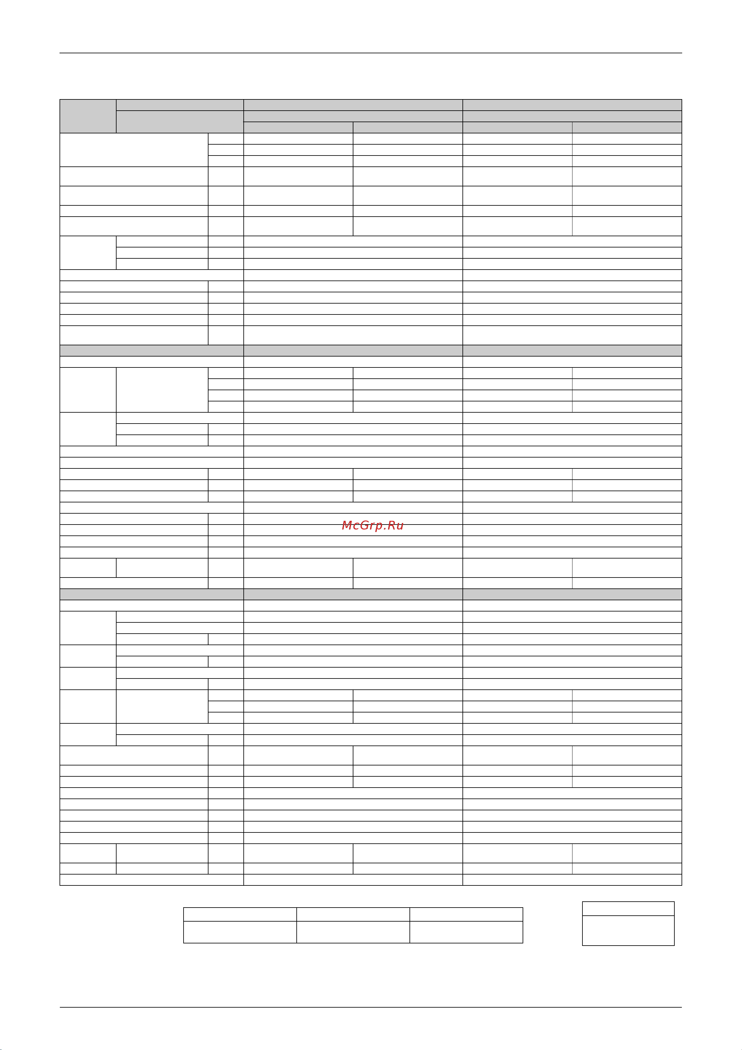 Daikin RXS71FVMA [27/244] Hz 220 230 240v 60hz 220 230v