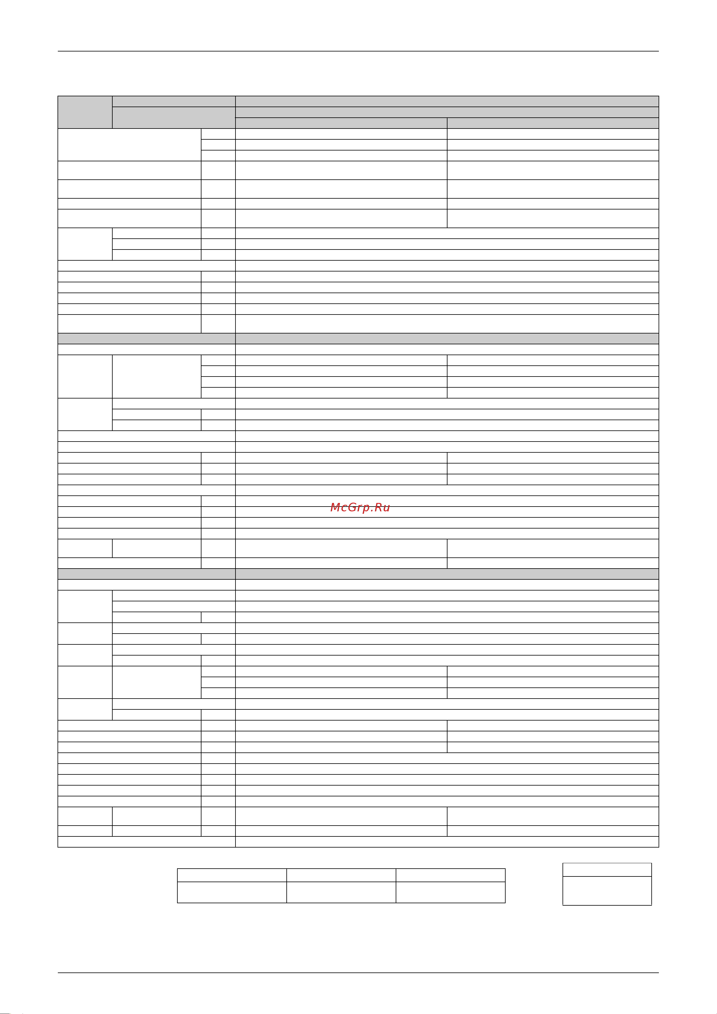Daikin RXS71FVMA [28/244] Hz 220 230 240v 60hz 220 230v