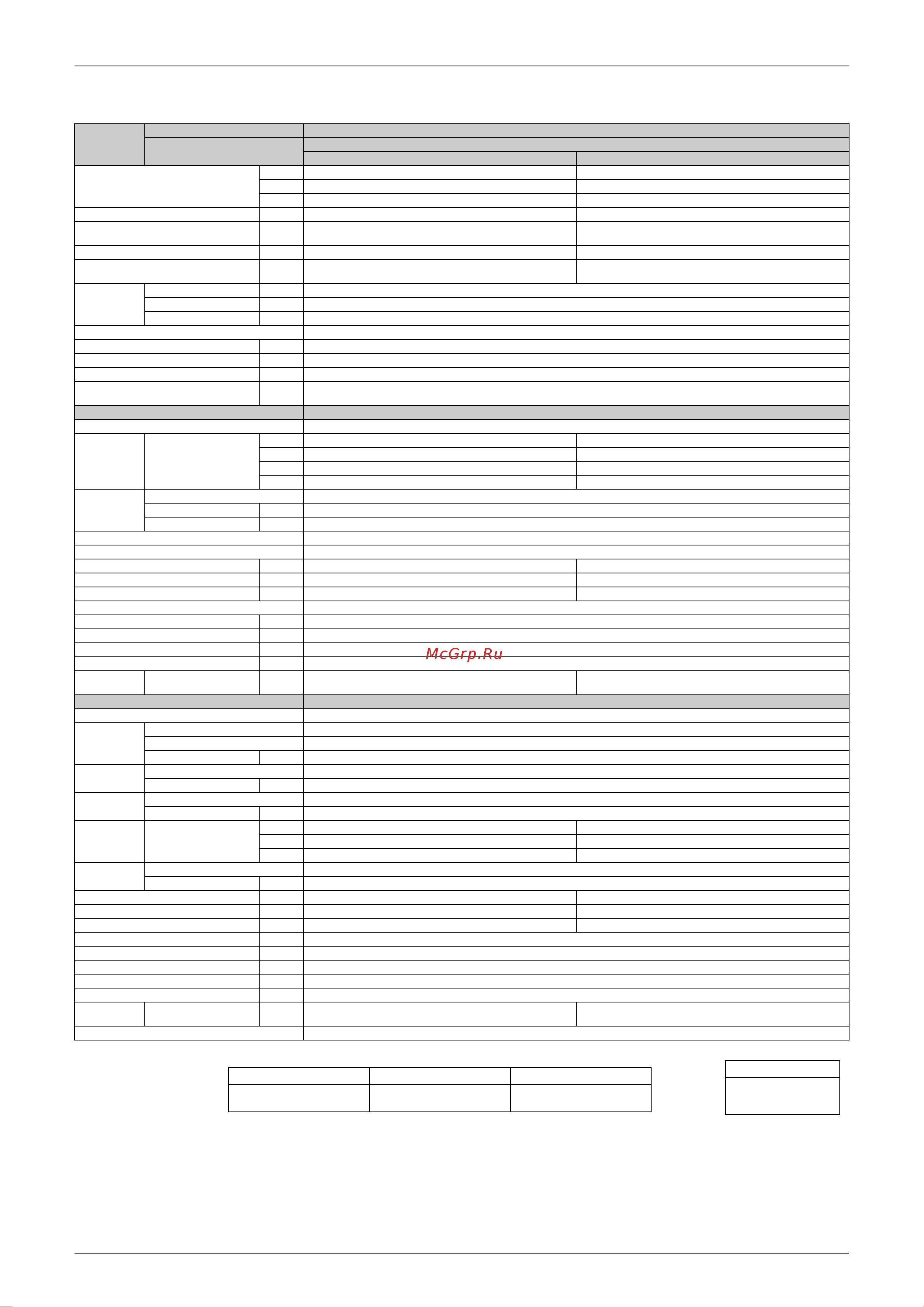 Daikin RXS80FVMA [30/244] Hz 220v
