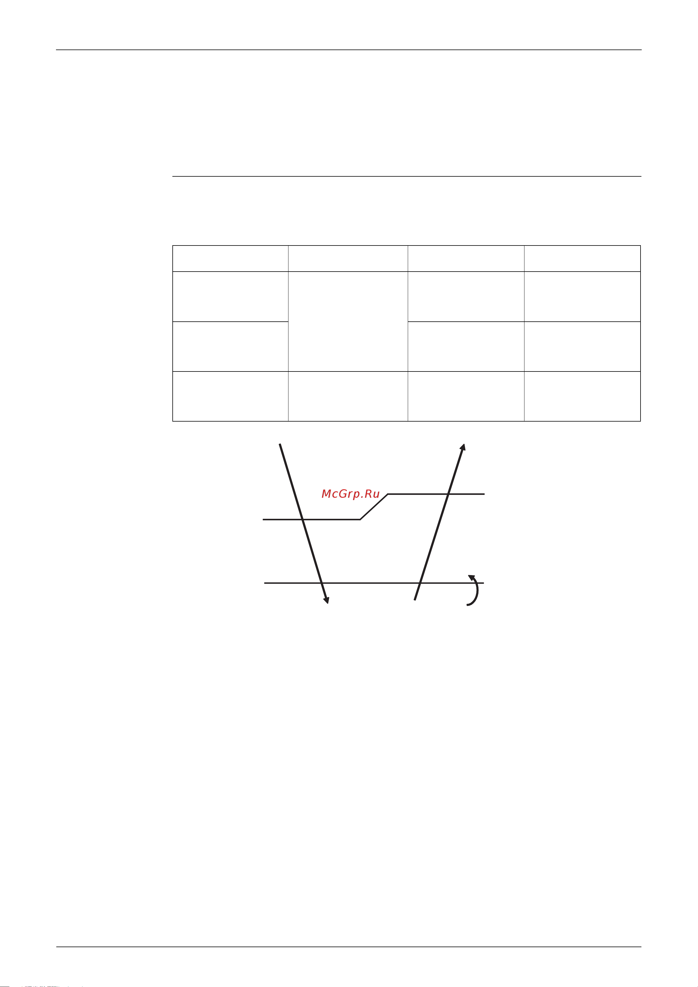 Daikin RXS71FVMA [43/244] Programme dry function