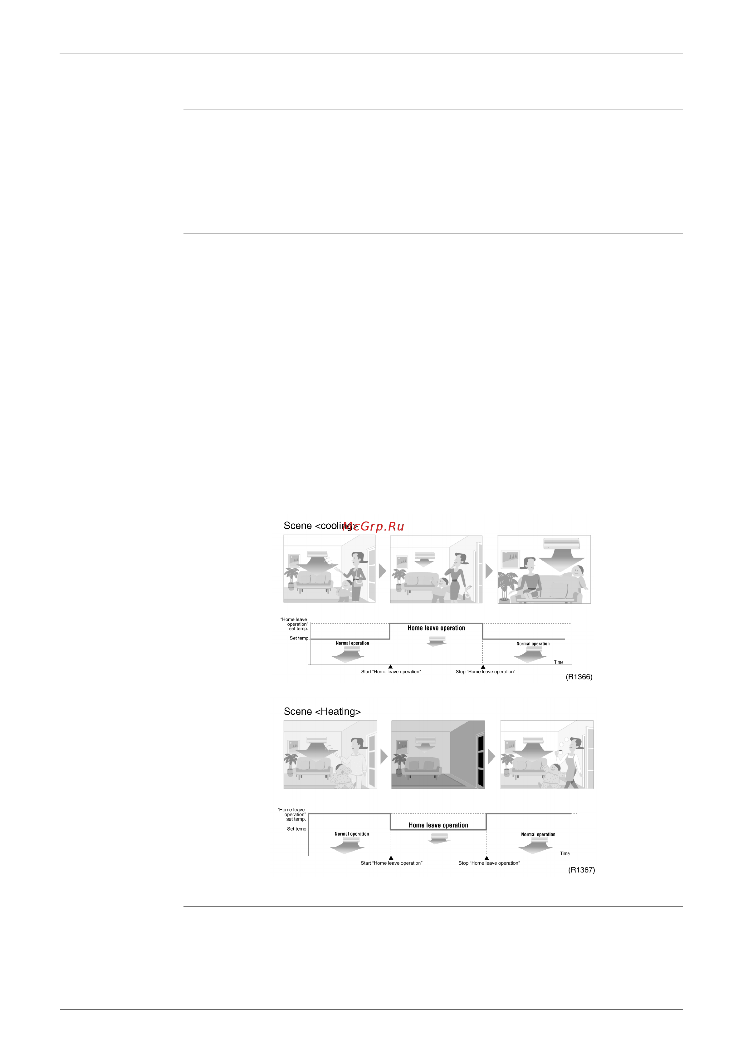 Daikin RXS71FVMA [49/244] Home leave operation