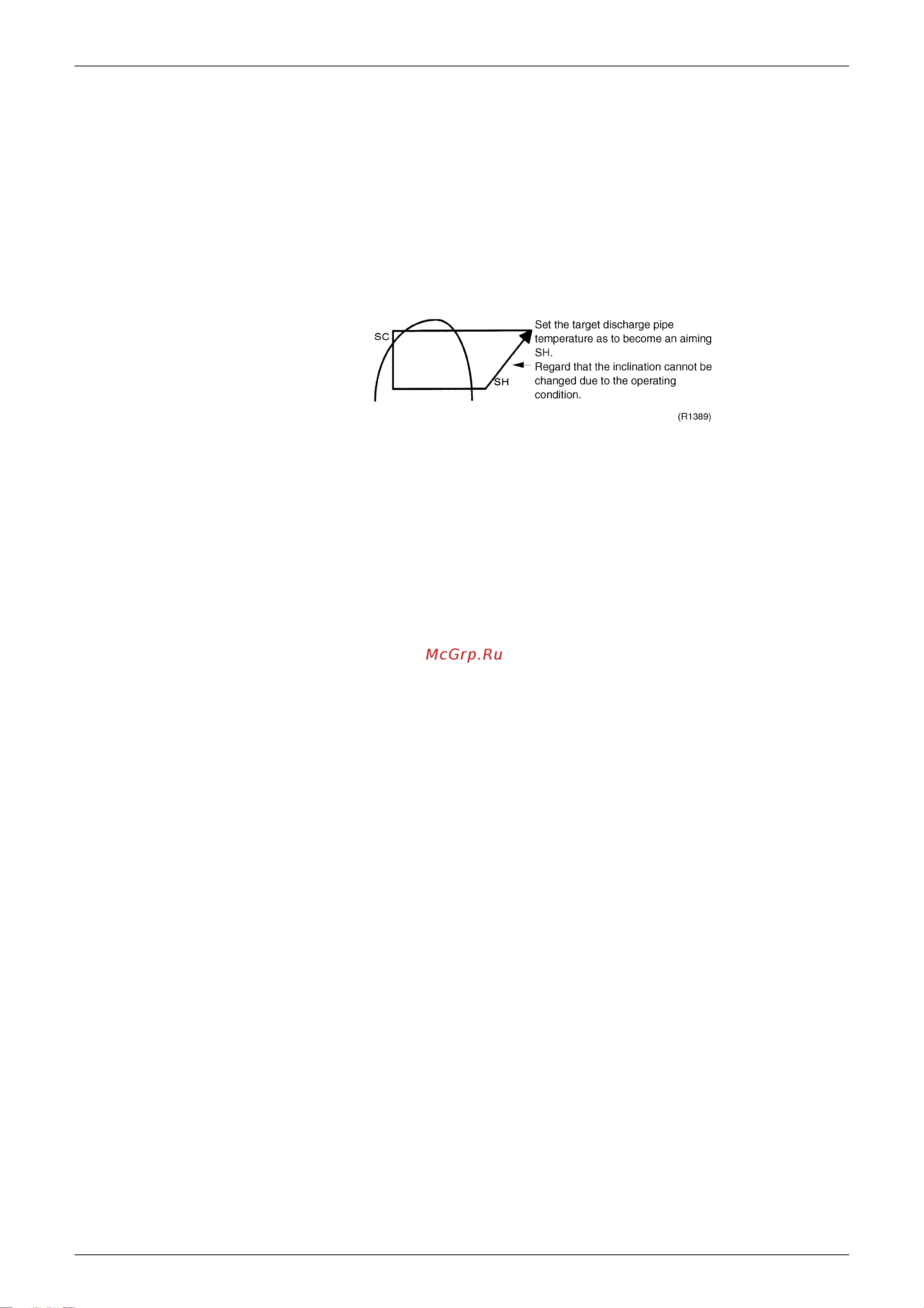 Daikin RXS71FVMA [66/244] Control when frequency is changed