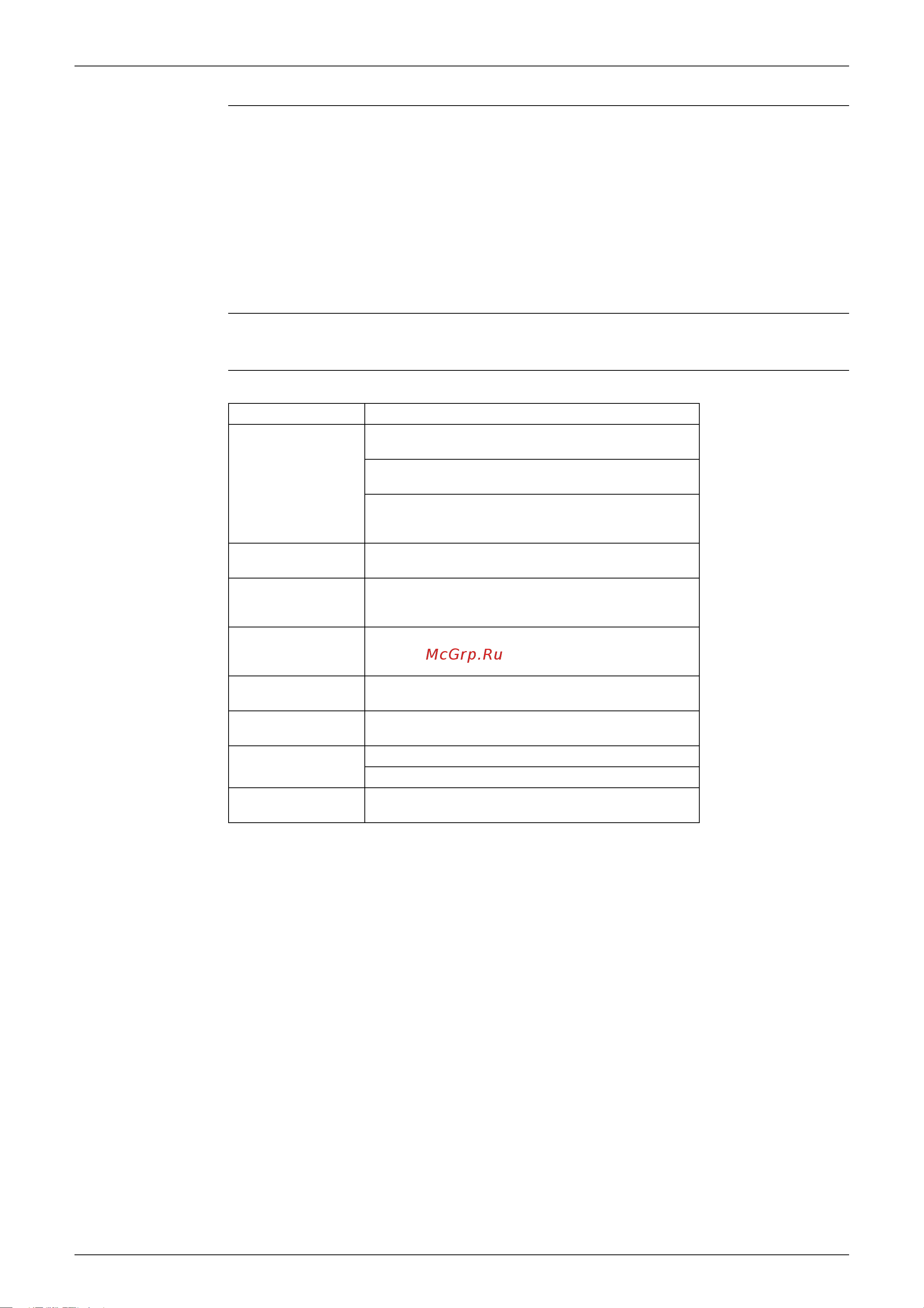 Daikin RXS71FVMA [68/244] Forced operation mode