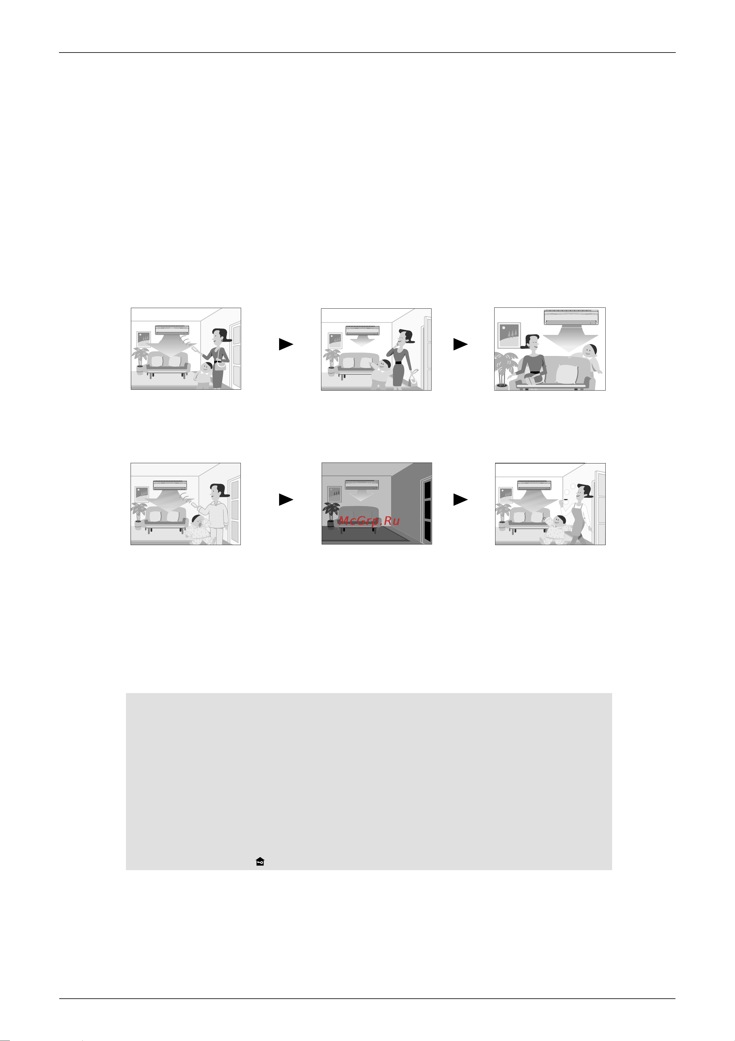 Daikin RXS71FVMA [87/244] Useful in these cases