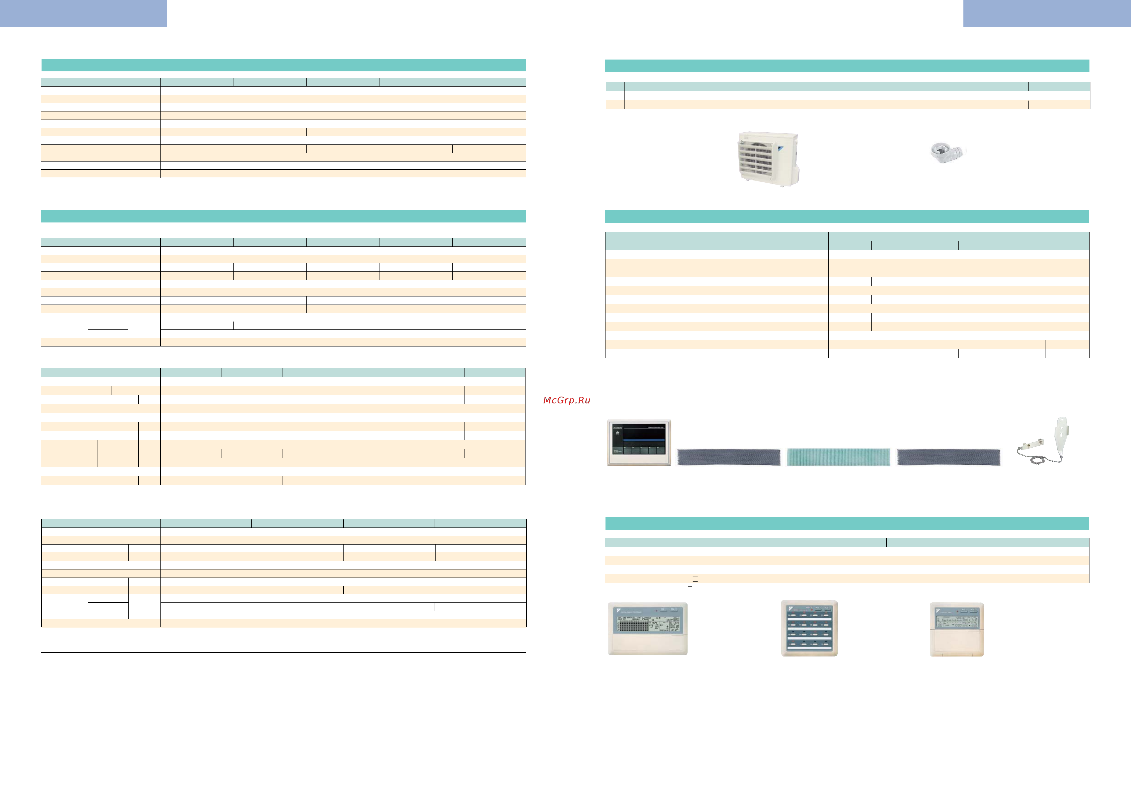 Daikin CDKD25CVM [12/16] Pcrsg0719a_21_22