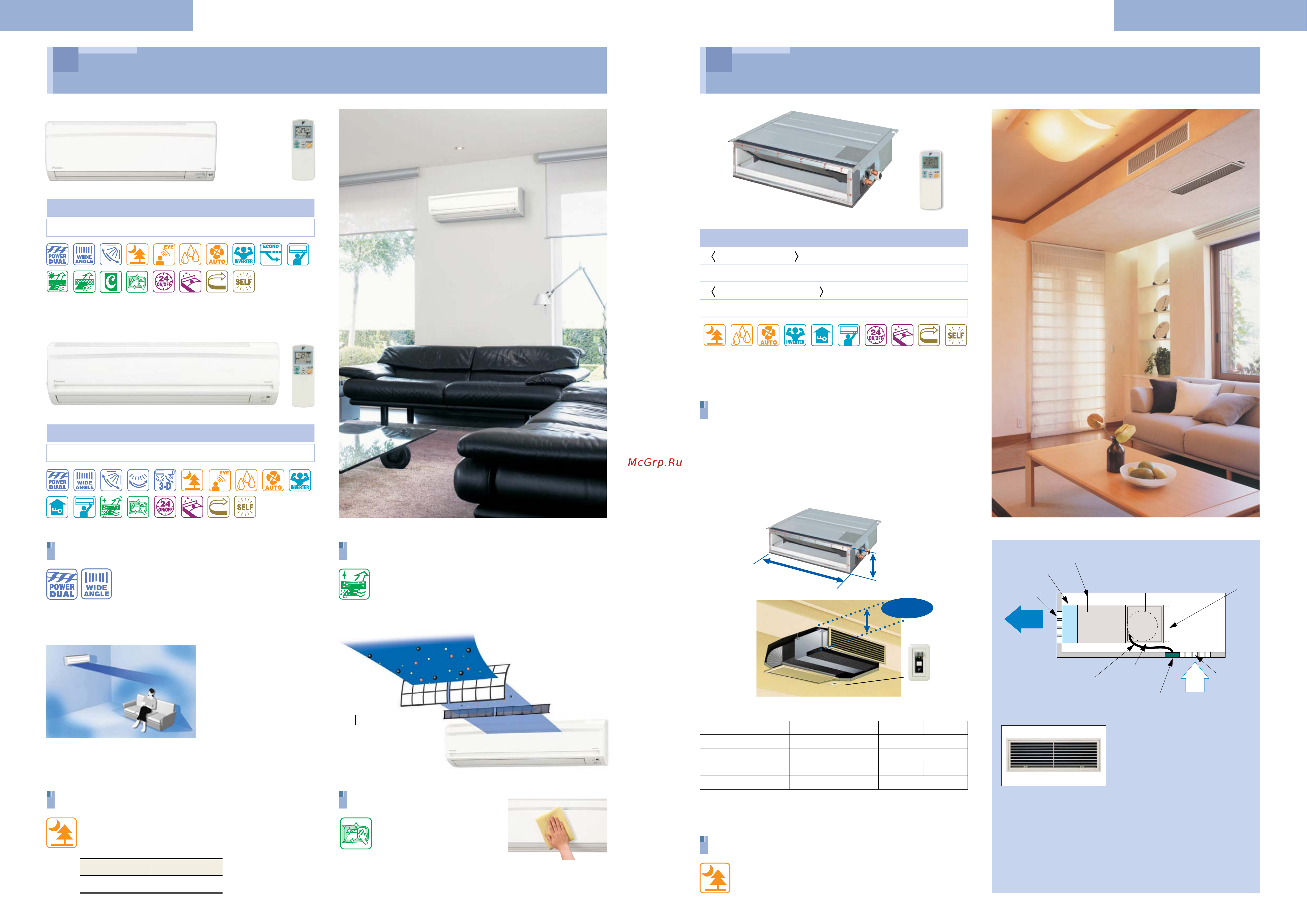 Daikin CDKD25CVM [7/16] Cdkd ea