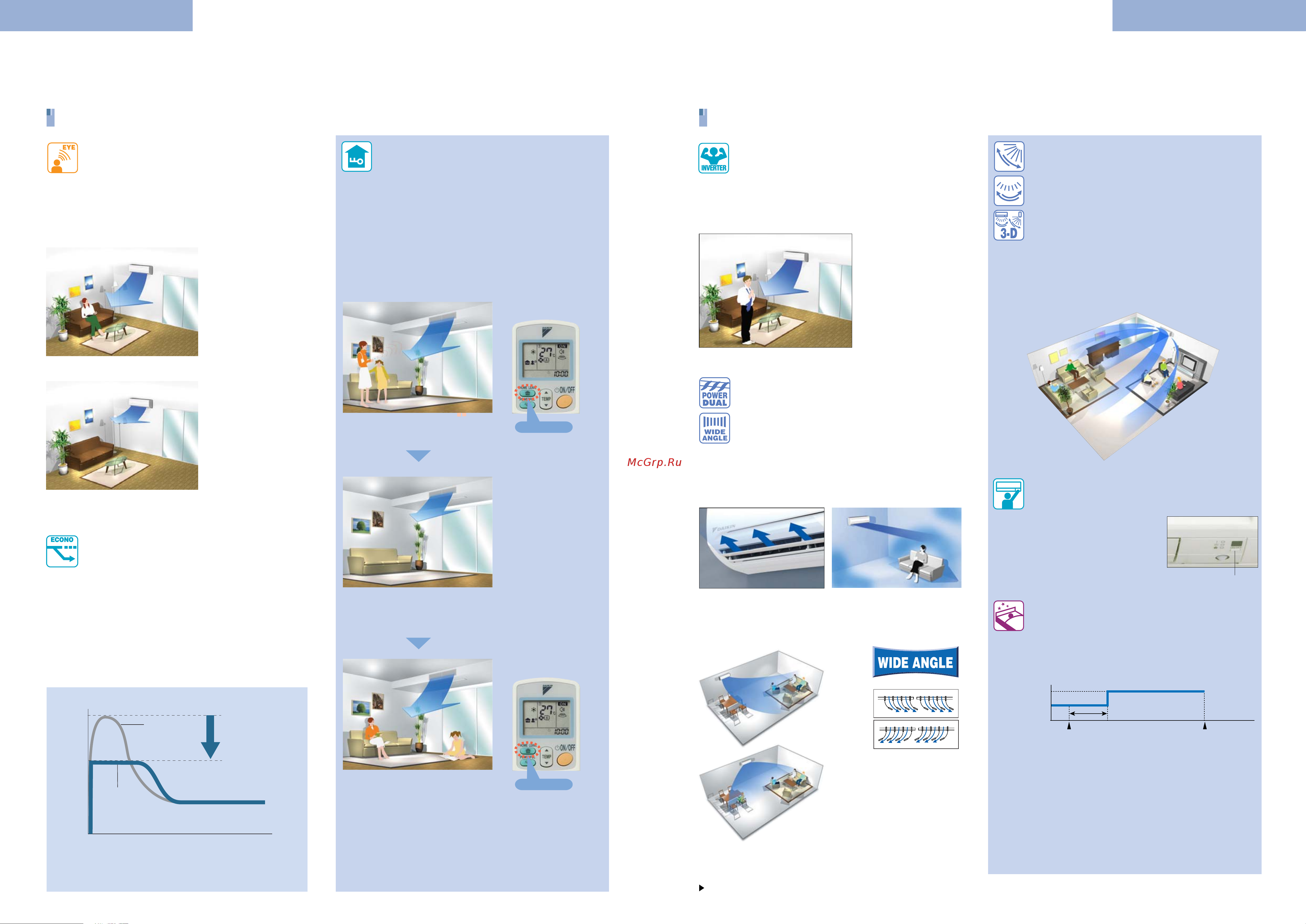 Daikin CDKD25CVM [9/16] Pcrsg0719a_15_16