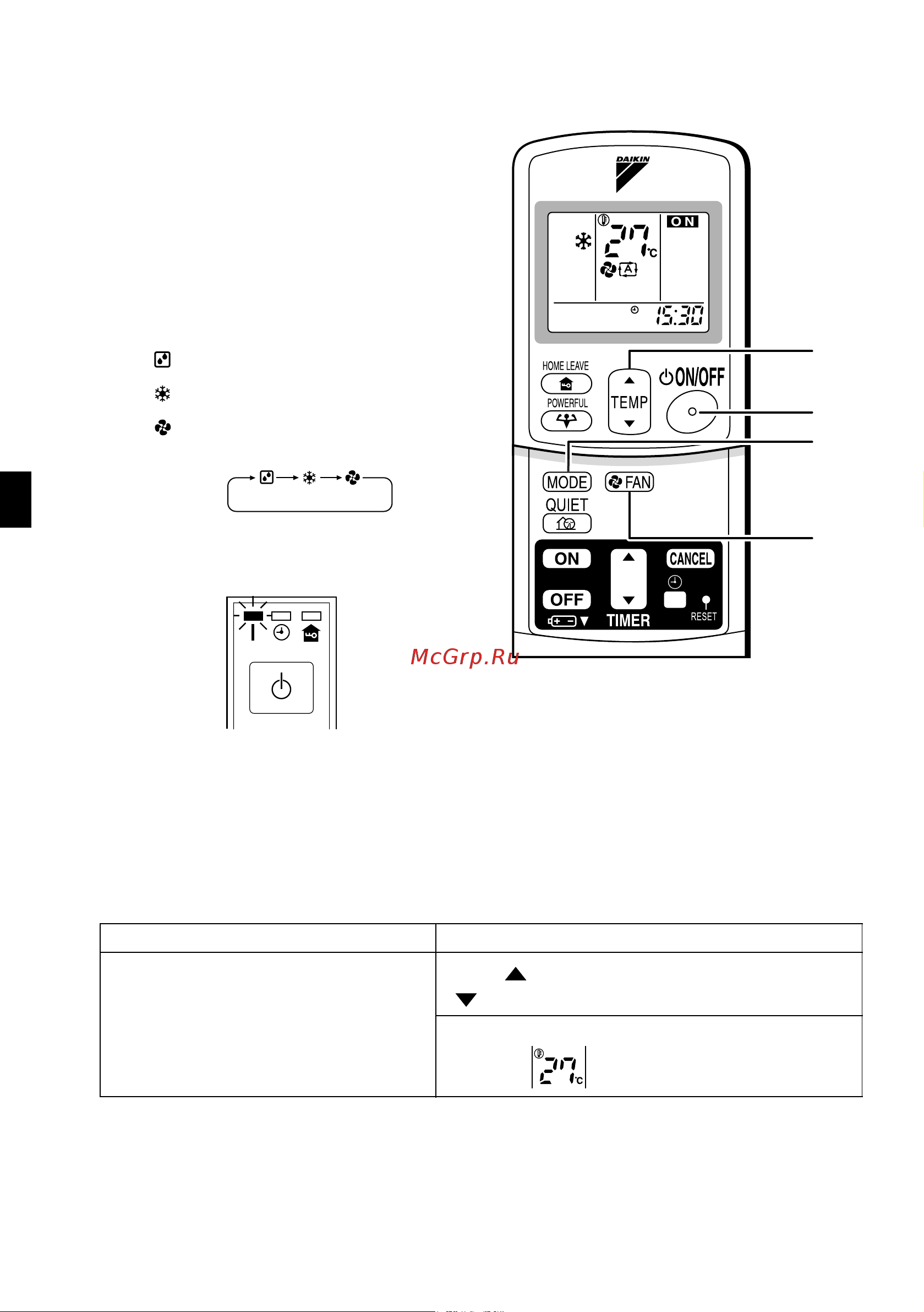Daikin CDKD25CVM [11/26] To change the temperature setting