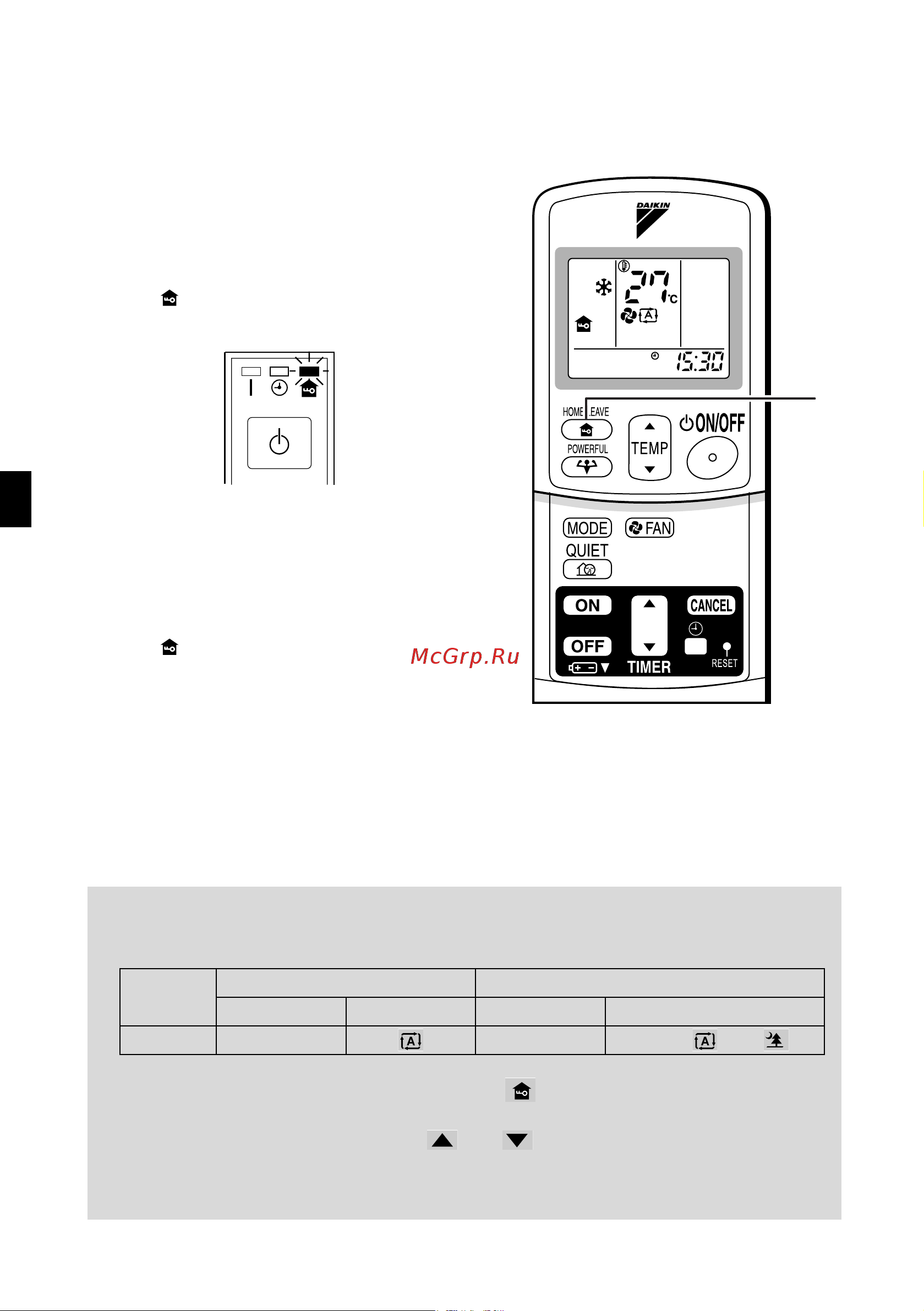 Daikin CDKD25CVM [15/26] To cancel home leave operation