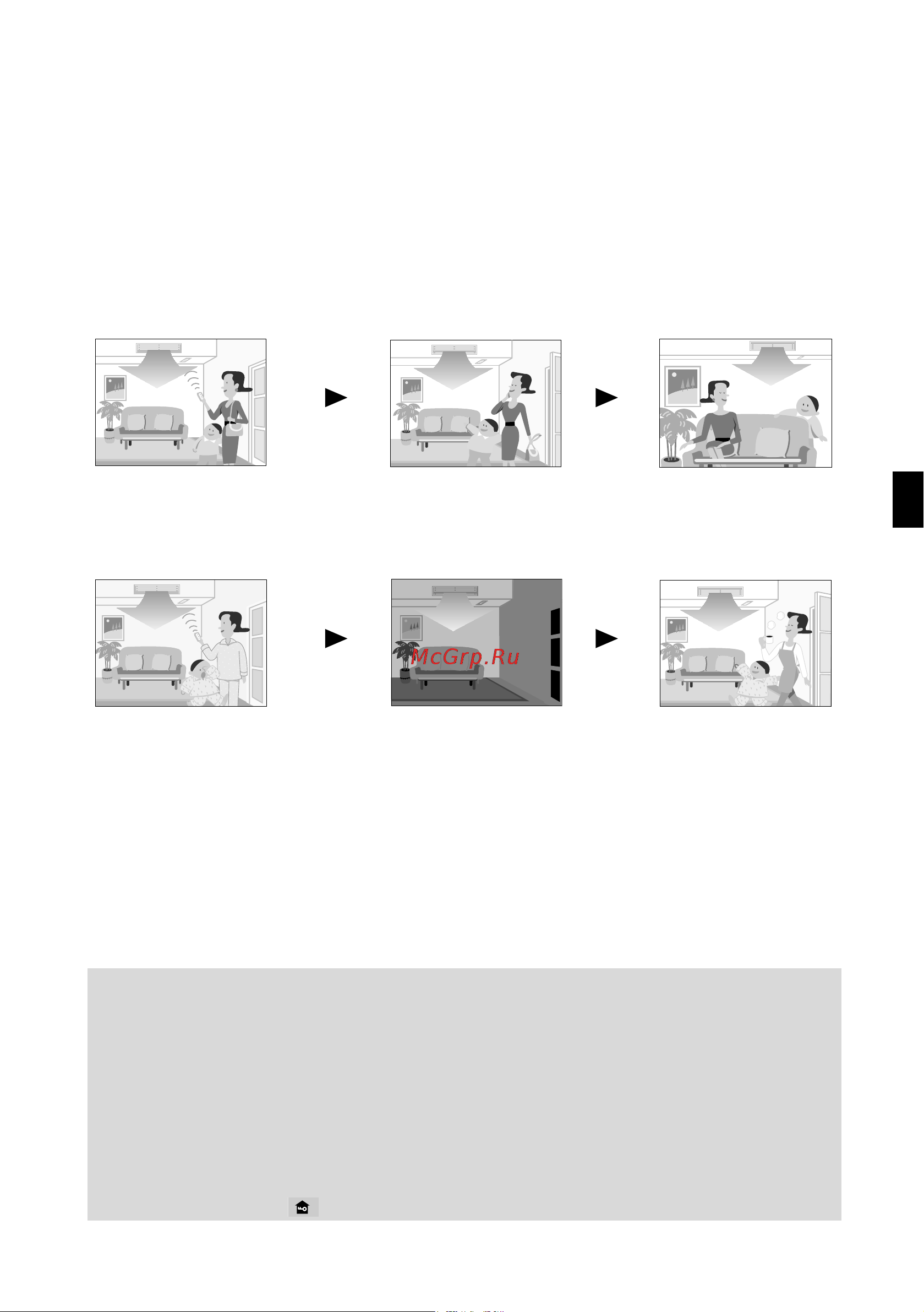 Daikin CDKD25CVM [16/26] Useful in these cases