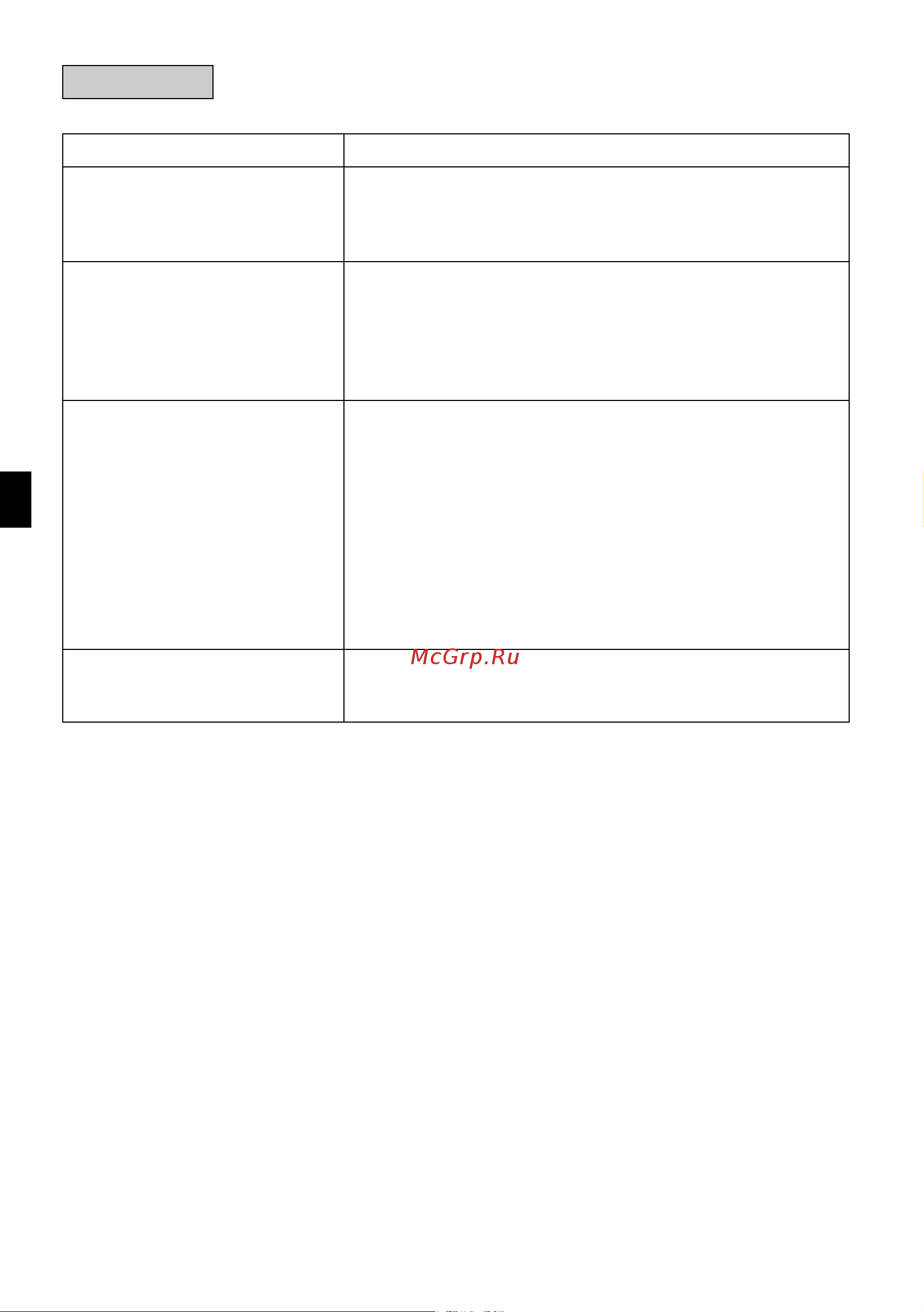 Daikin CDKD25CVM [23/26] Case check