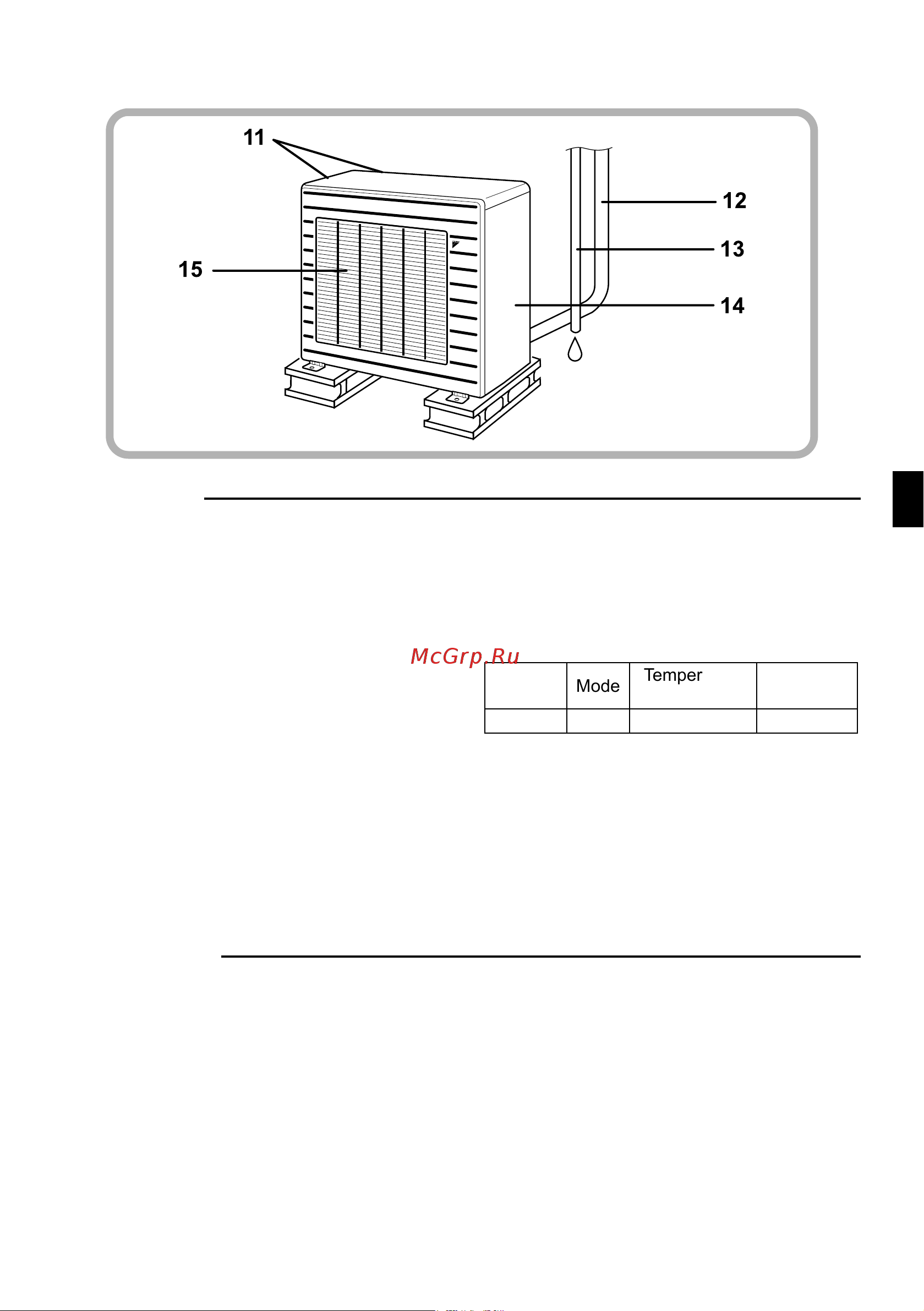 Daikin CDKD25CVM [6/26] Outdoor unit