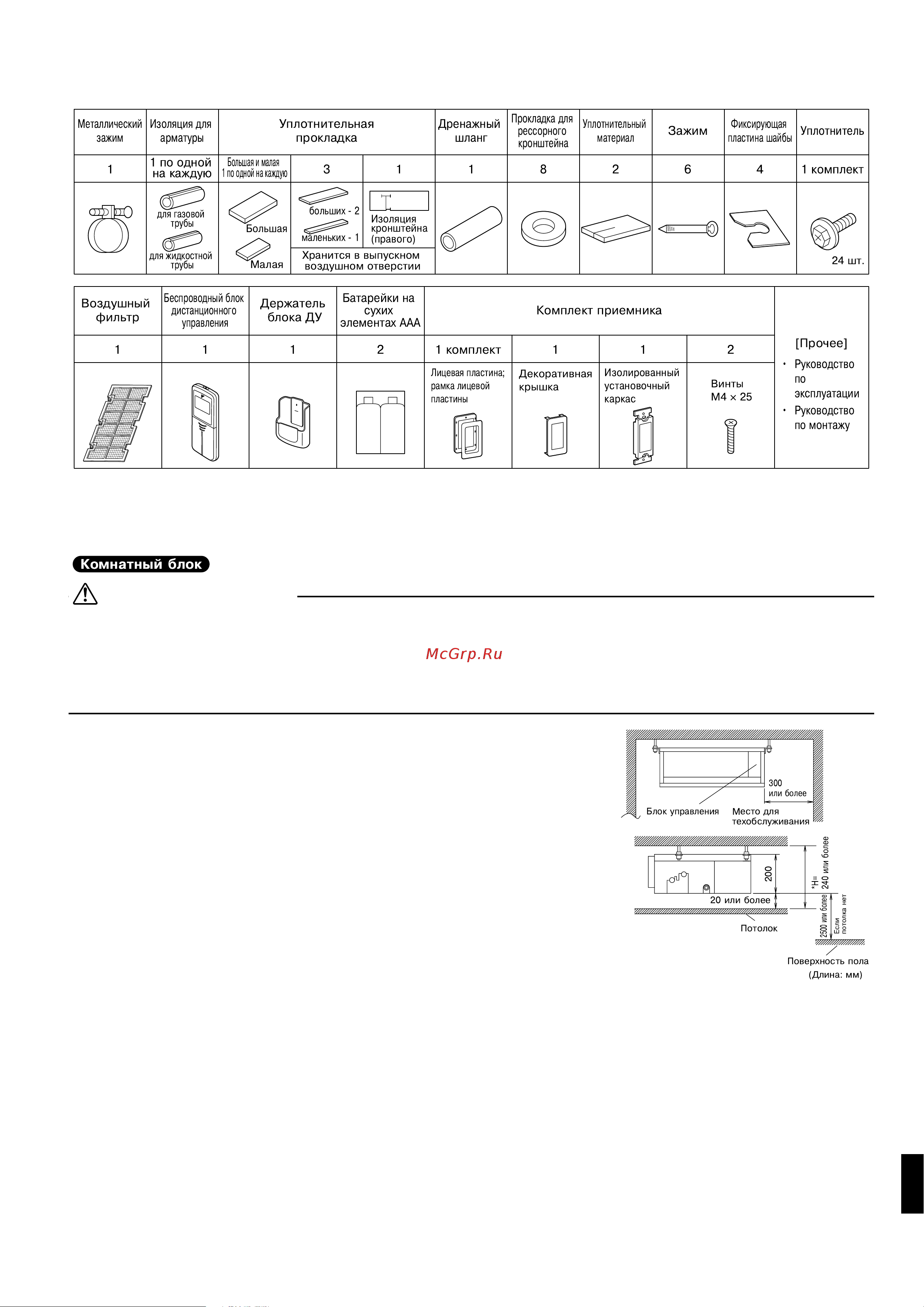 Daikin CDKS50CVMB [5/14] Выбор места установки
