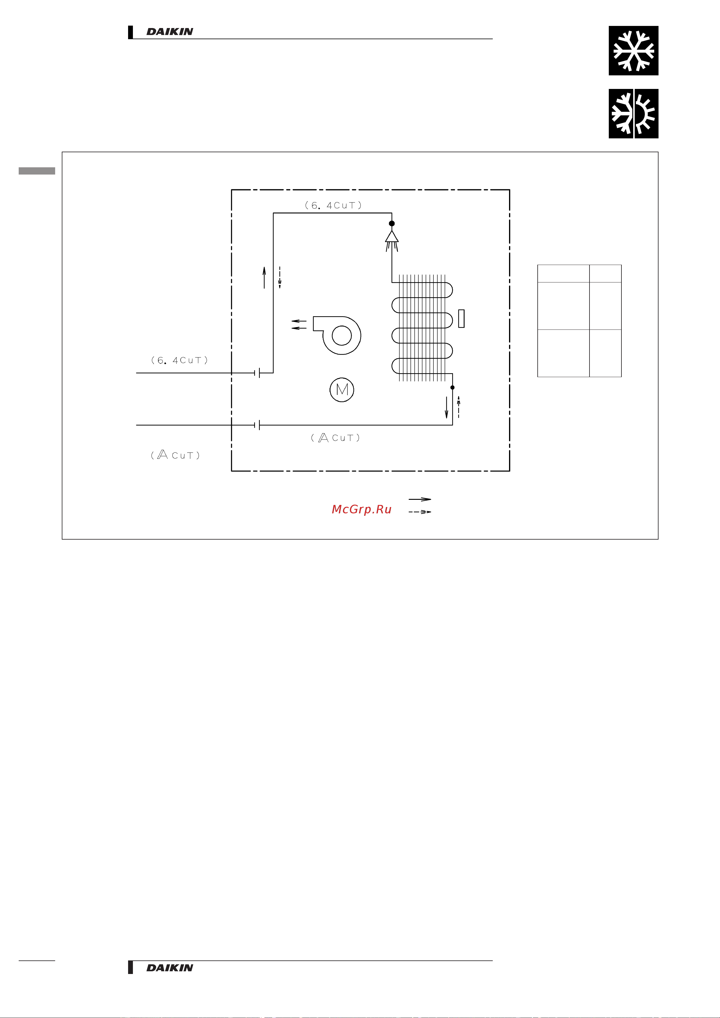 Daikin CDXS25CVMB [10/23] Piping diagrams