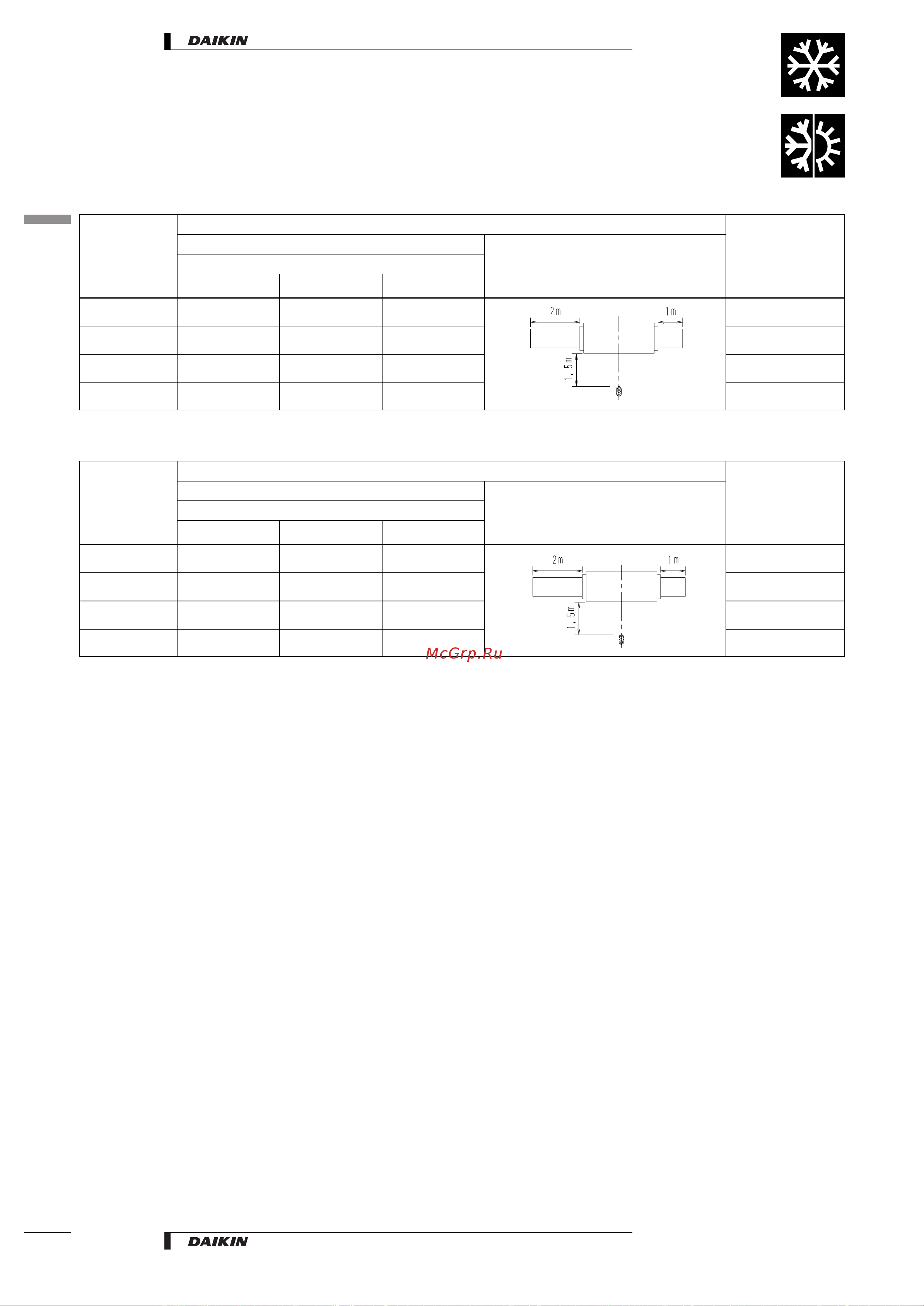 Daikin CDXS25CVMB [12/23] Sound level