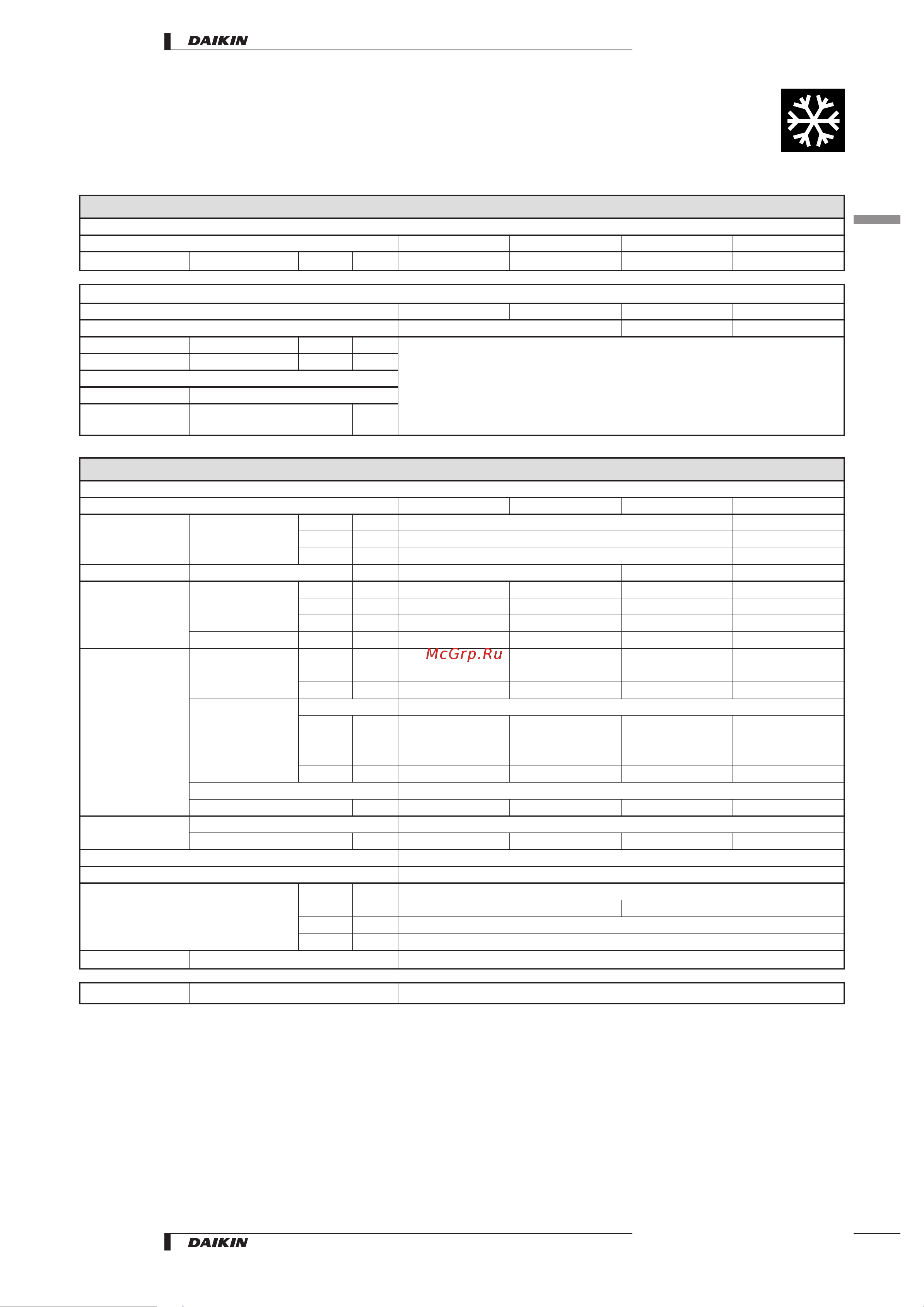 Daikin CDXS25CVMB [5/23] Specifications