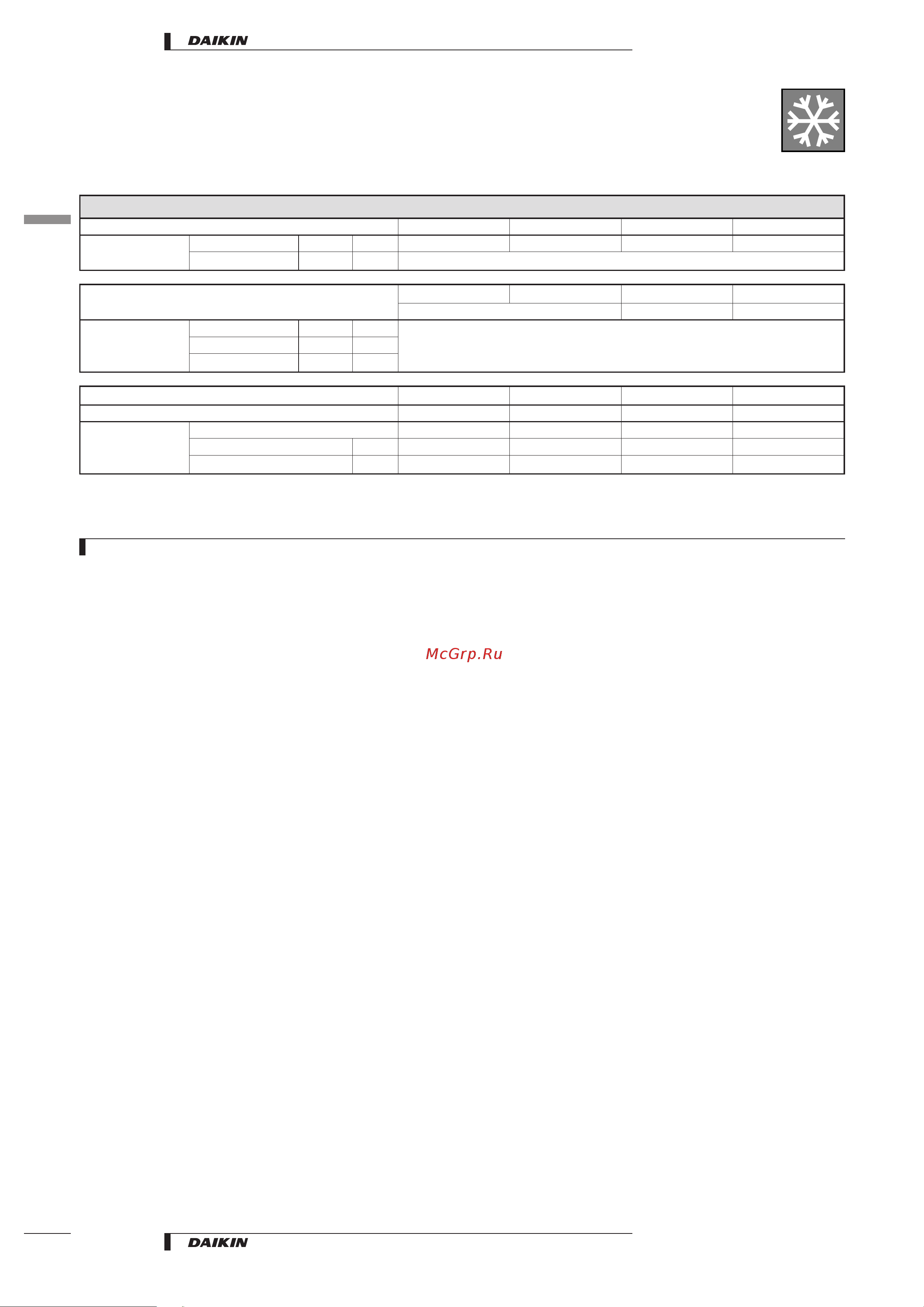 Daikin CDXS25CVMB [6/23] Specifications
