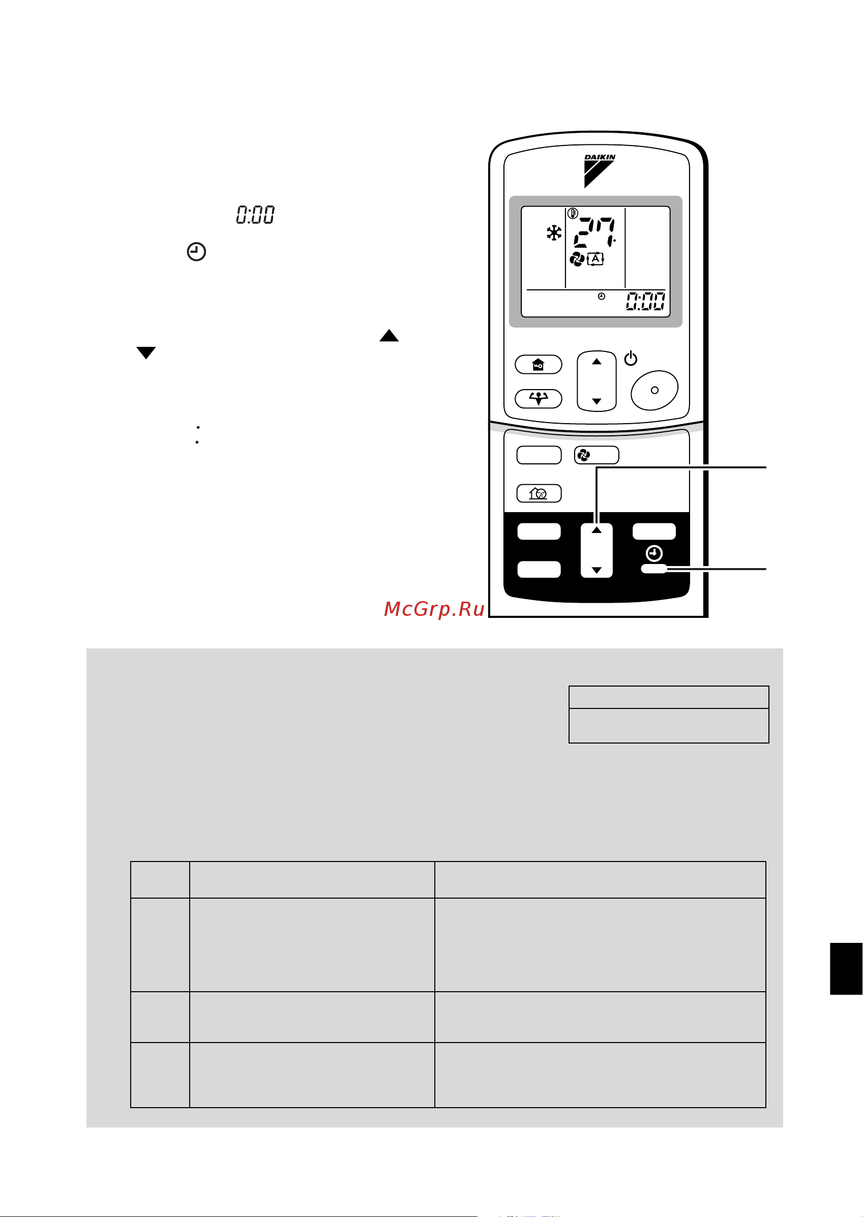 Daikin CDKS50CVMB [11/30] Перевод вы ê лючателя в положение вкл приводит ê от ê рытию и след ó ющем ó за этим за ê рытию створ ê и эта процед ó ра соответств ó ет норме