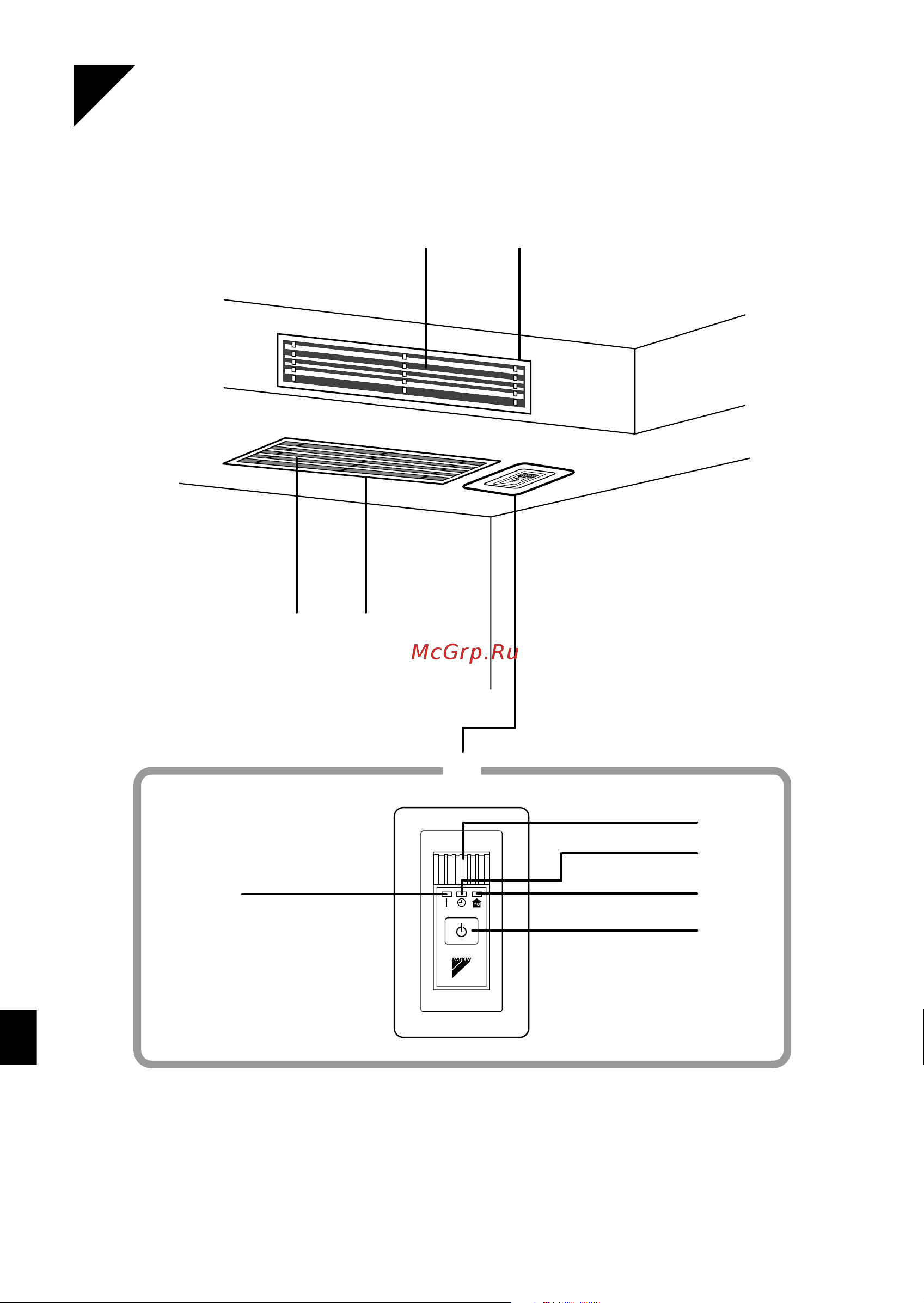 Daikin CDKS50CVMB [6/30] Наименования деталей