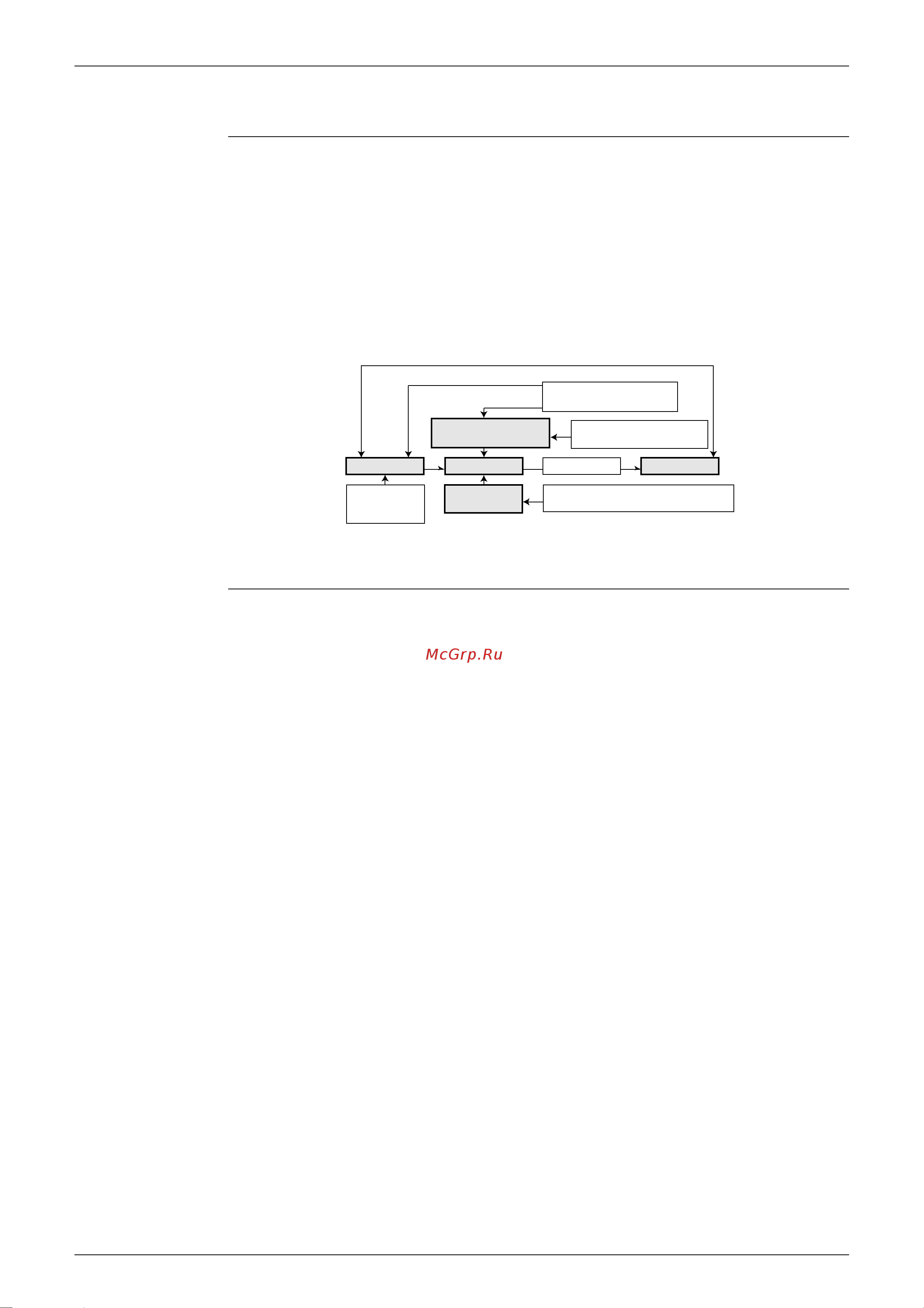 Daikin CDKS60CVMB [102/298] Frequency control
