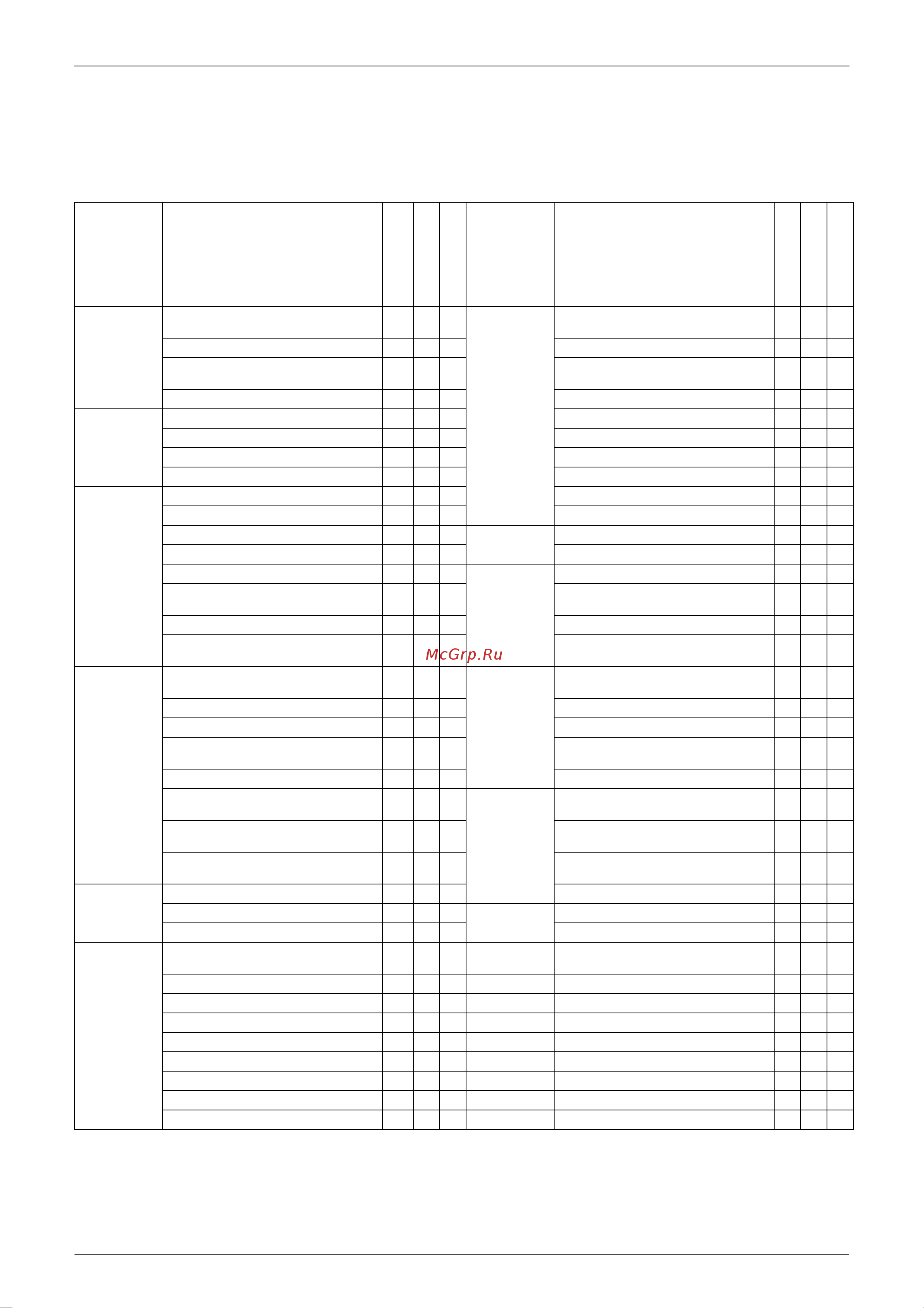 Daikin CDKS60CVMB [13/298] List of functions