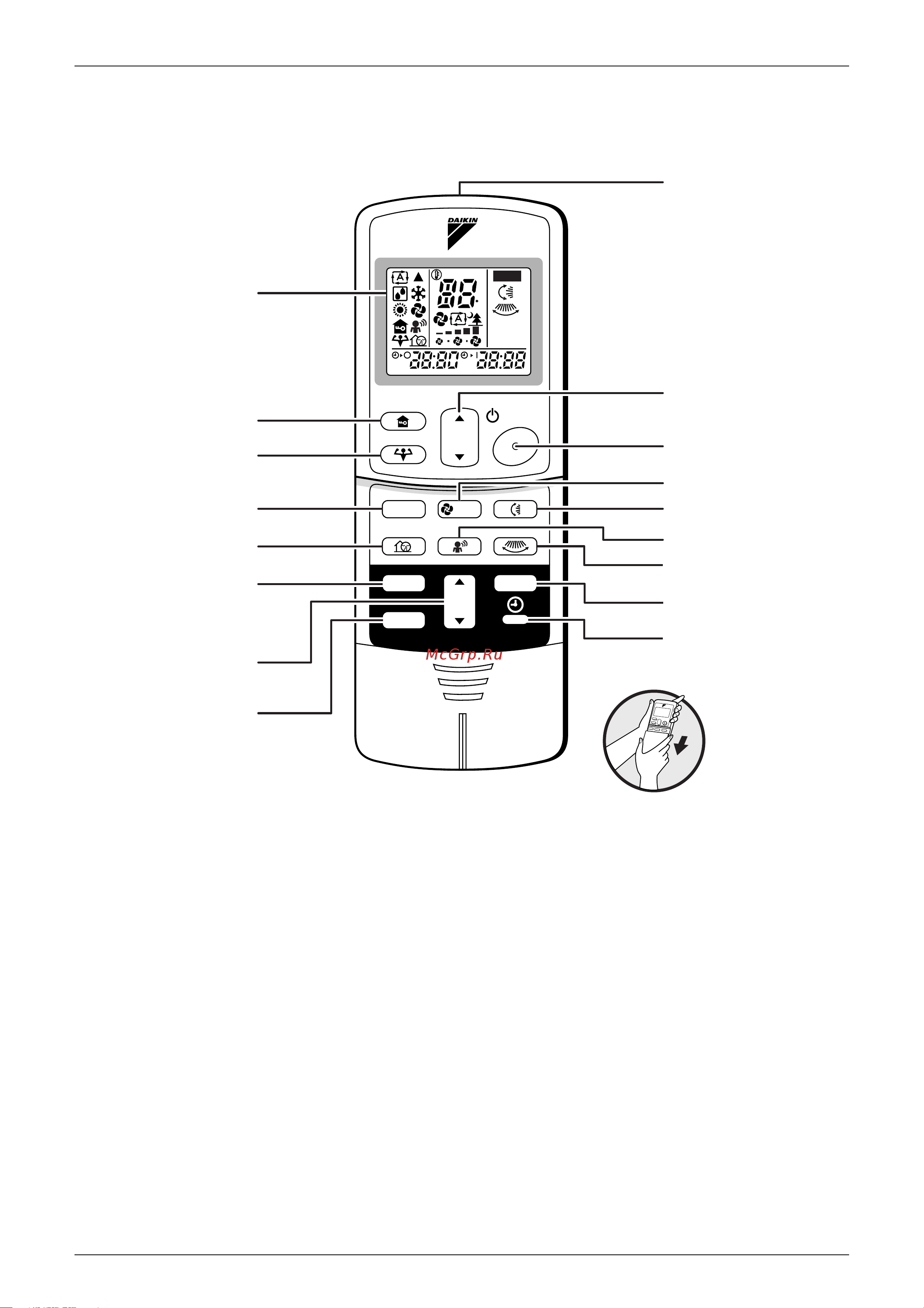 Daikin CDKS60CVMB [130/298] Remote controller
