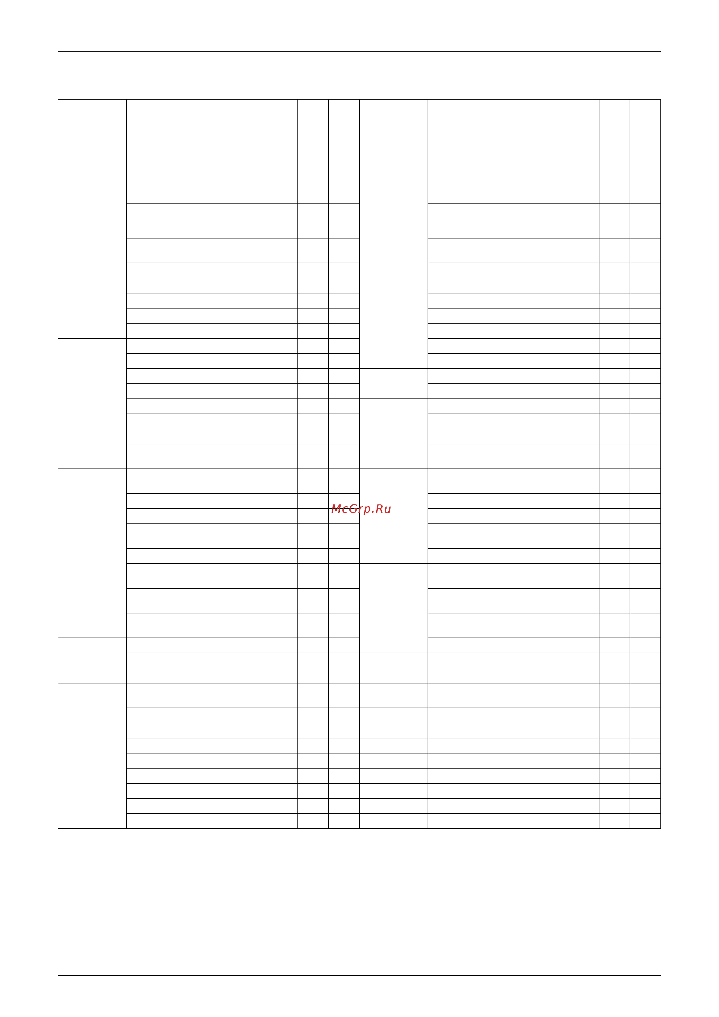 Daikin CDKS60CVMB [14/298] Holding functions no functions