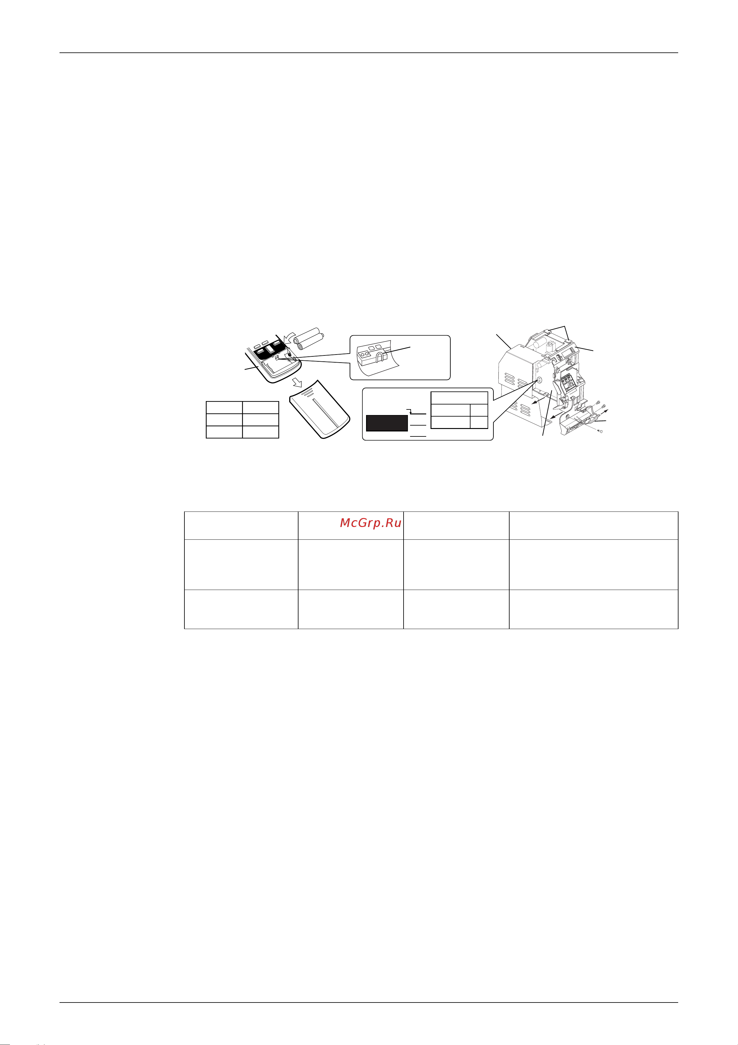 Daikin CDKS60CVMB [270/298] Jumper settings