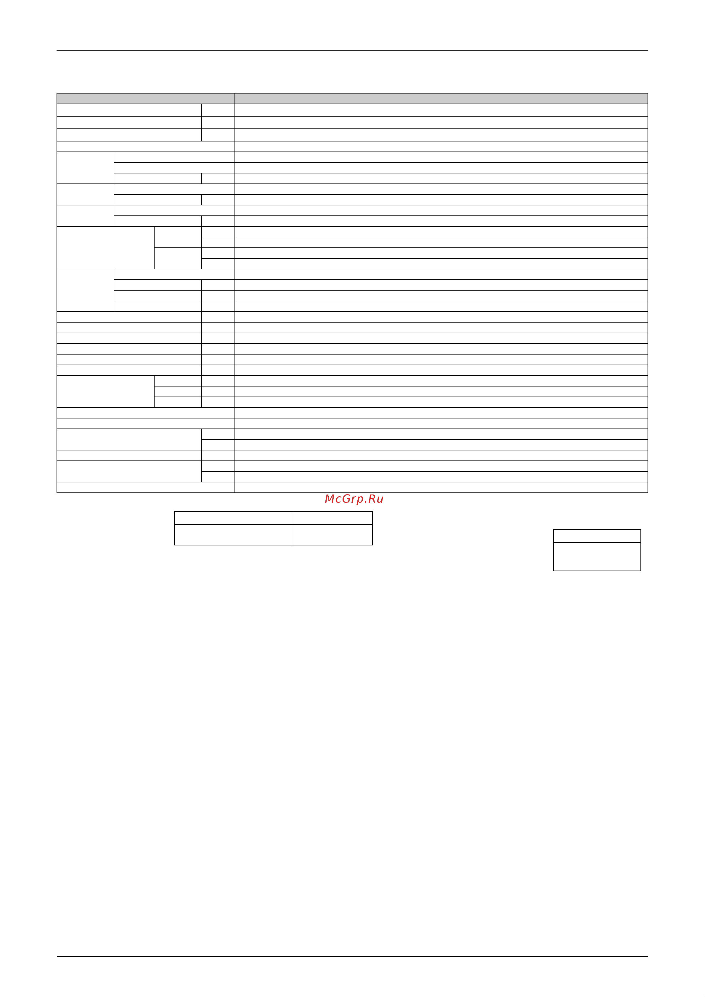 Daikin CDXD35CVMA [43/298] Specifications