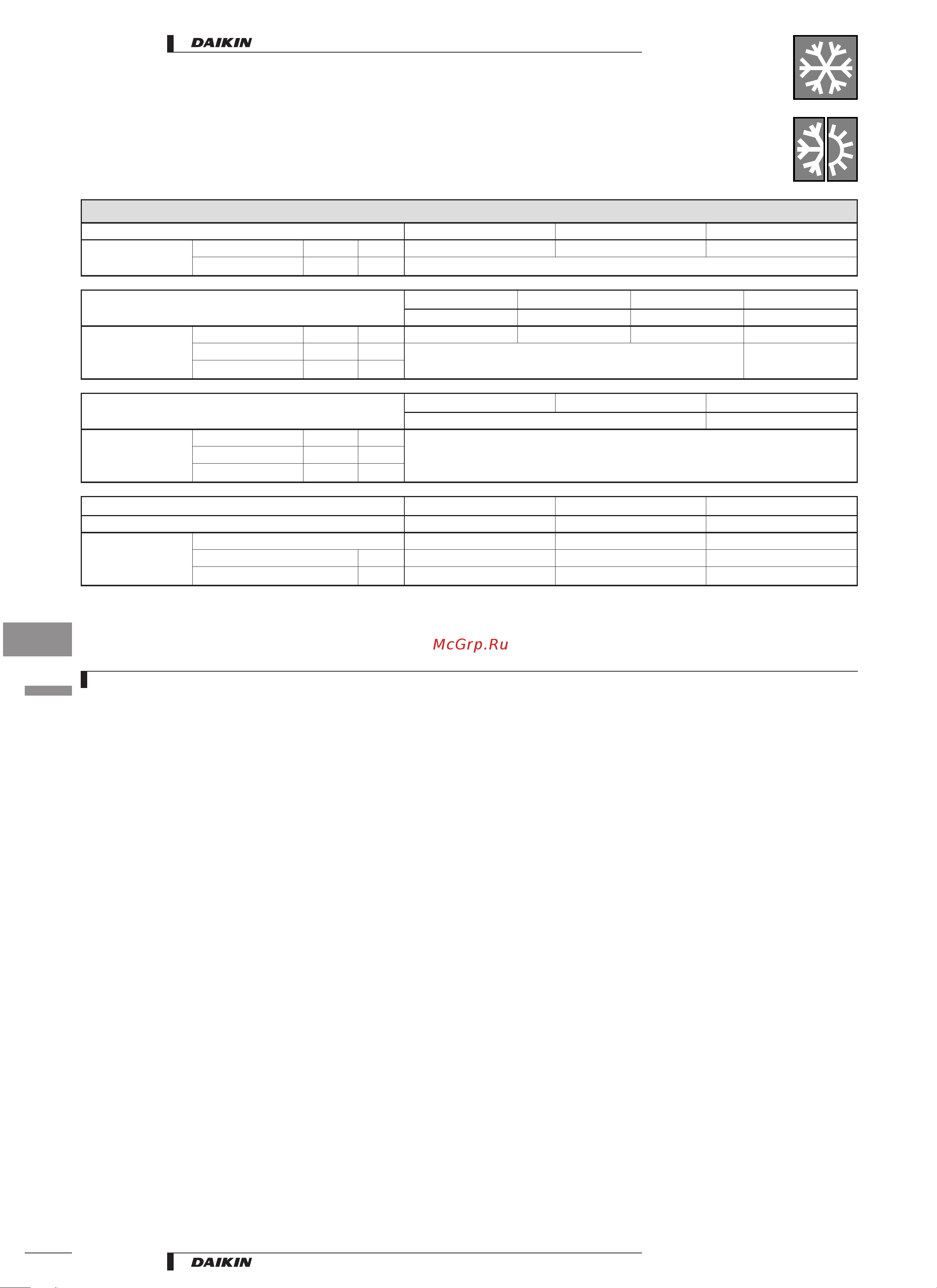 Daikin FVXS35BVMB [4/37] Specifications