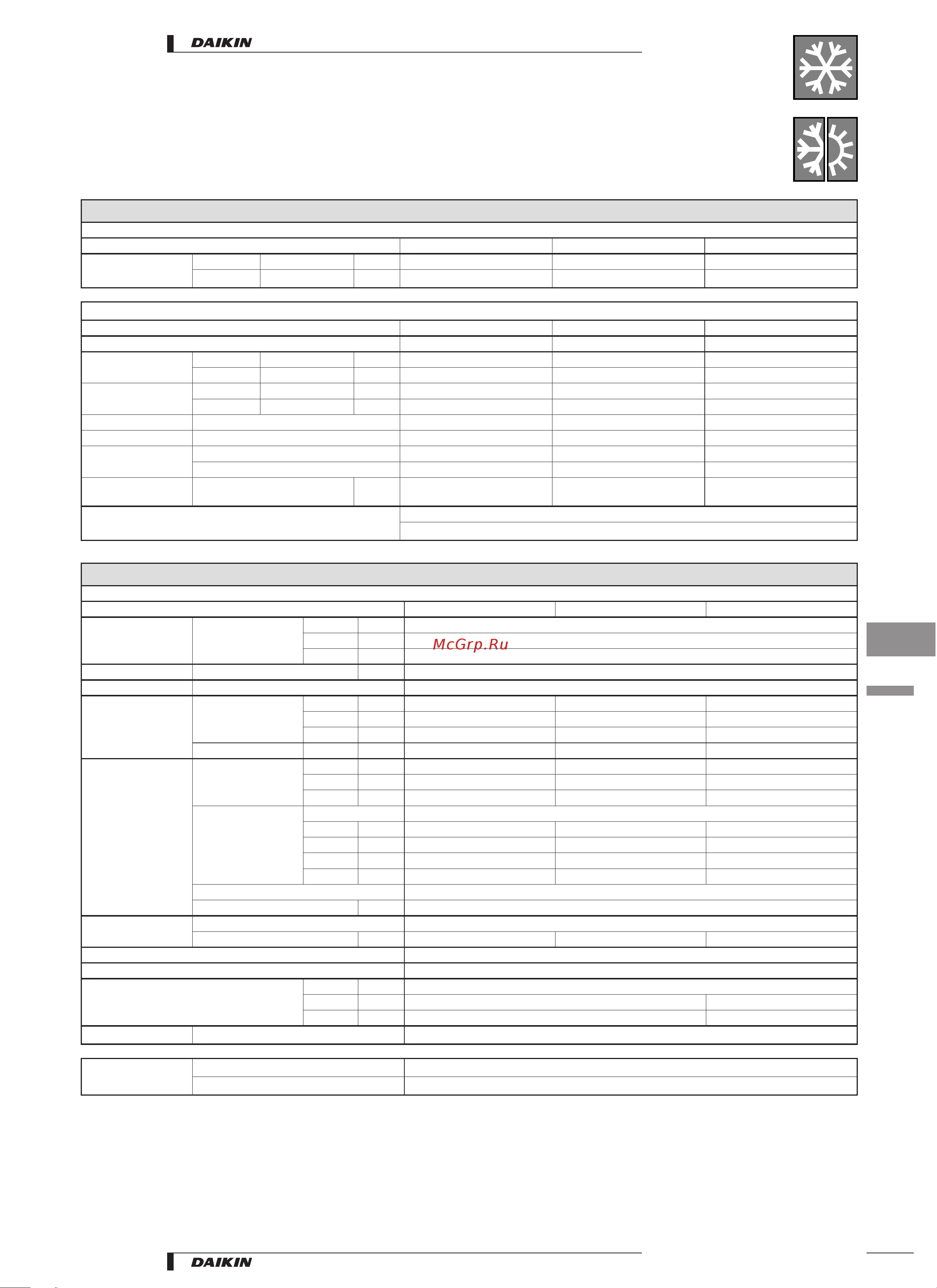 Daikin FVXS50BVMB [5/37] Specifications