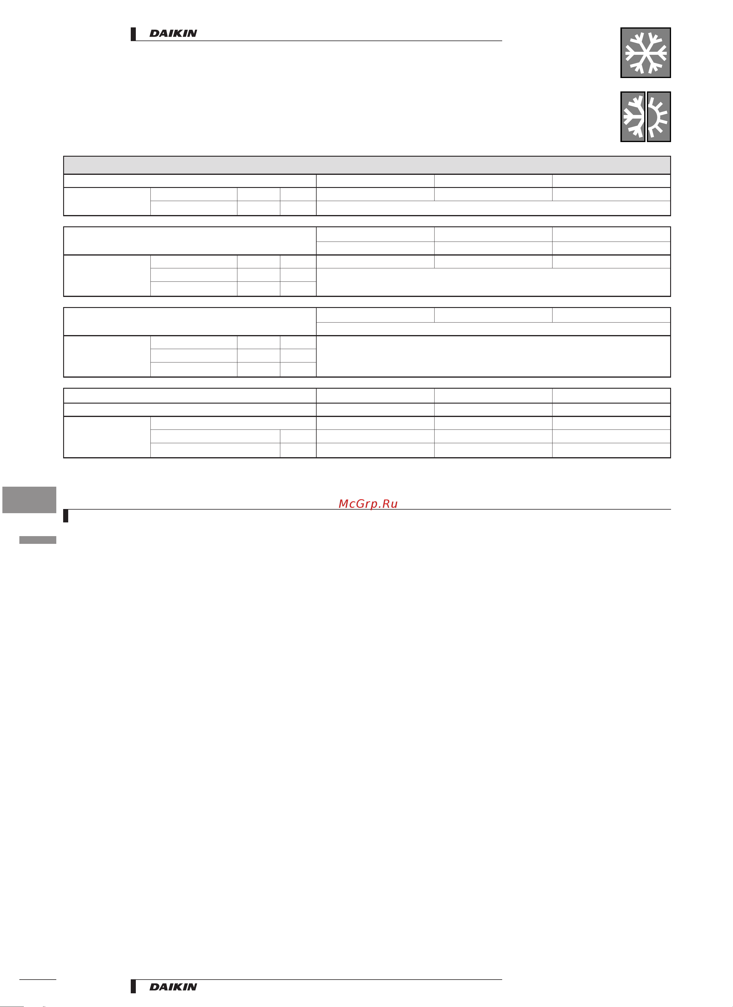 Daikin FVXS35BVMB [6/37] Specifications