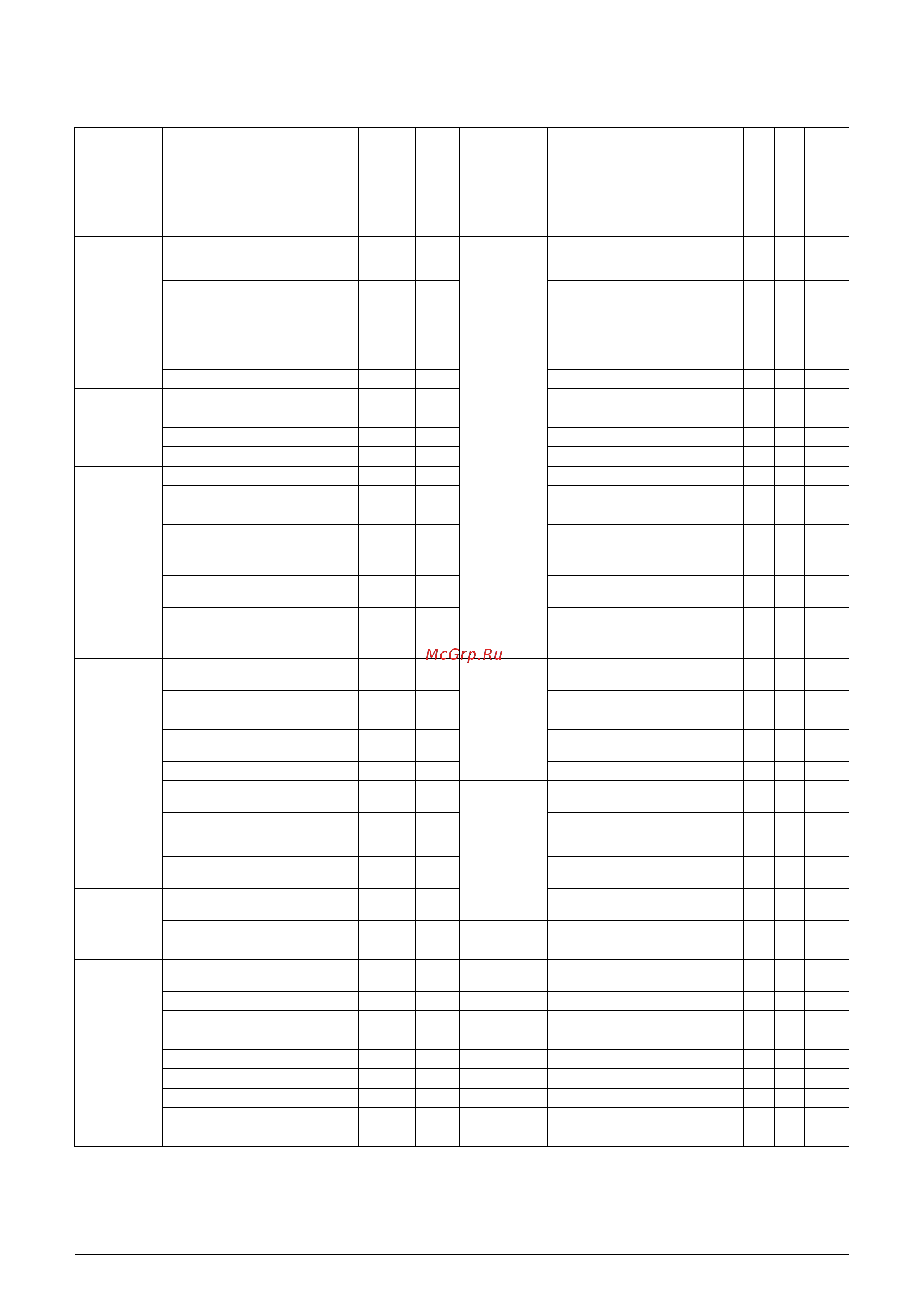 Daikin FVKS50BVMB [22/298] Holding functions no functions