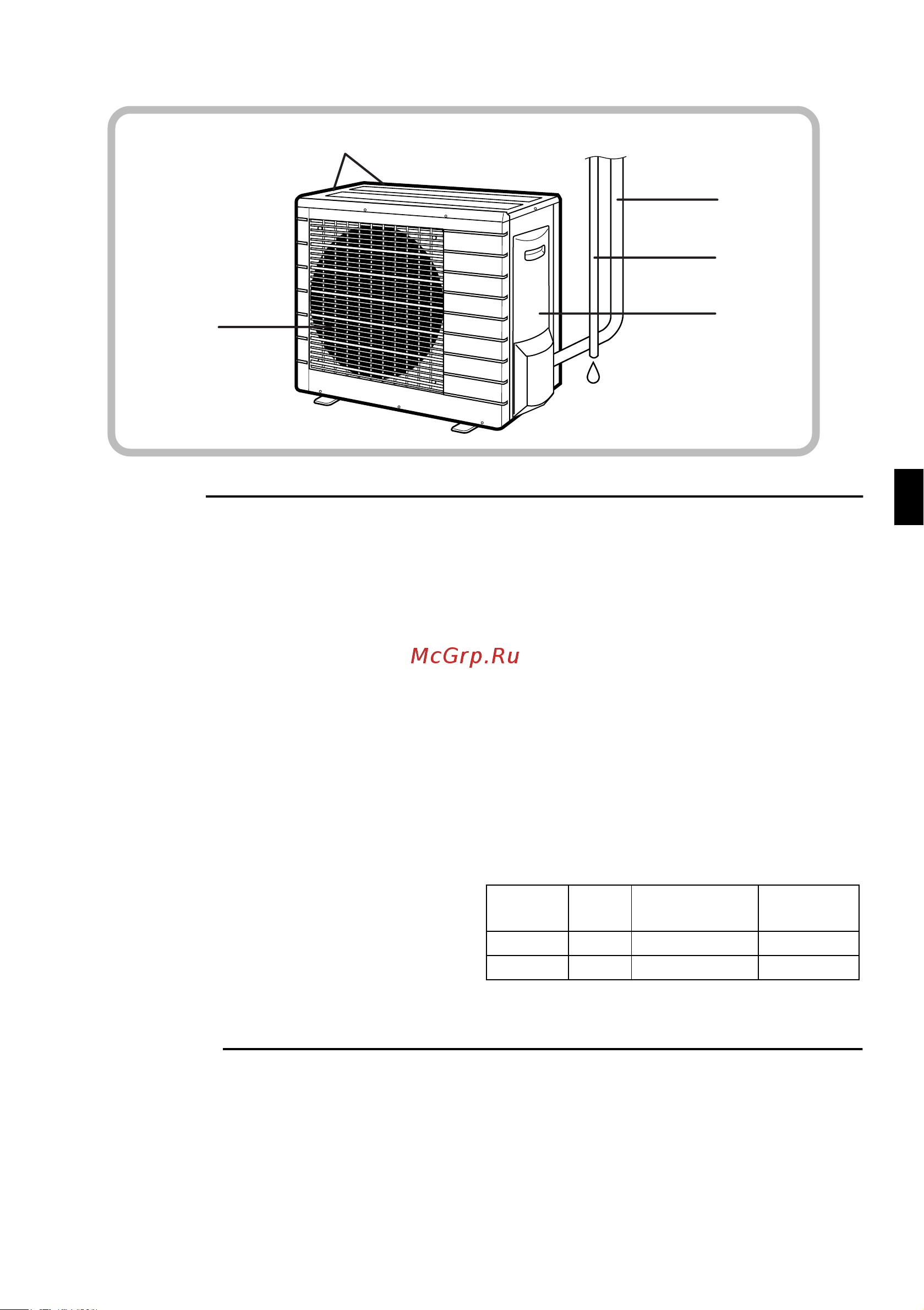 Daikin FLX60AVMA [6/30] I outdoor unit