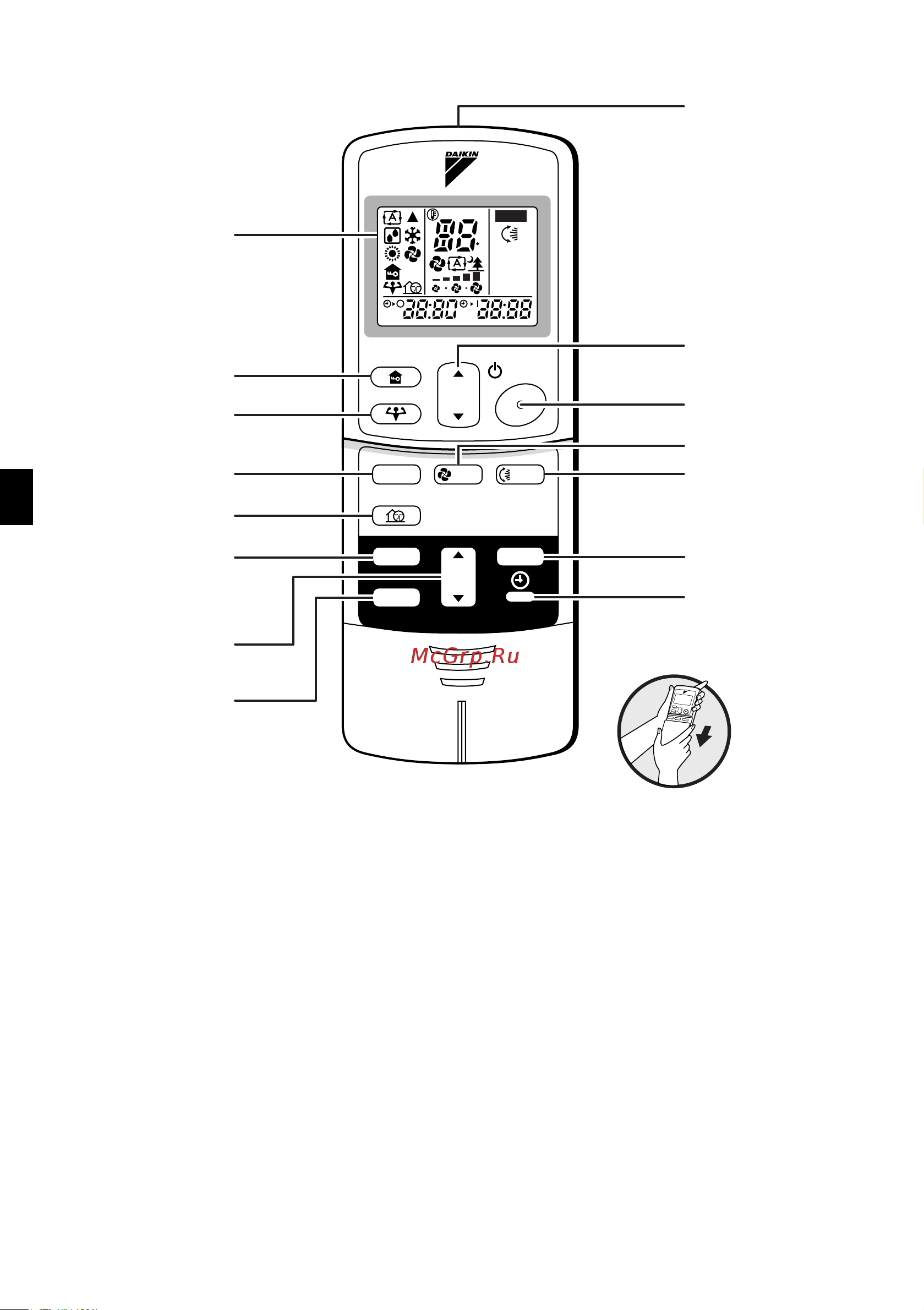 Daikin FLX60AVMA [7/30] I remote controller