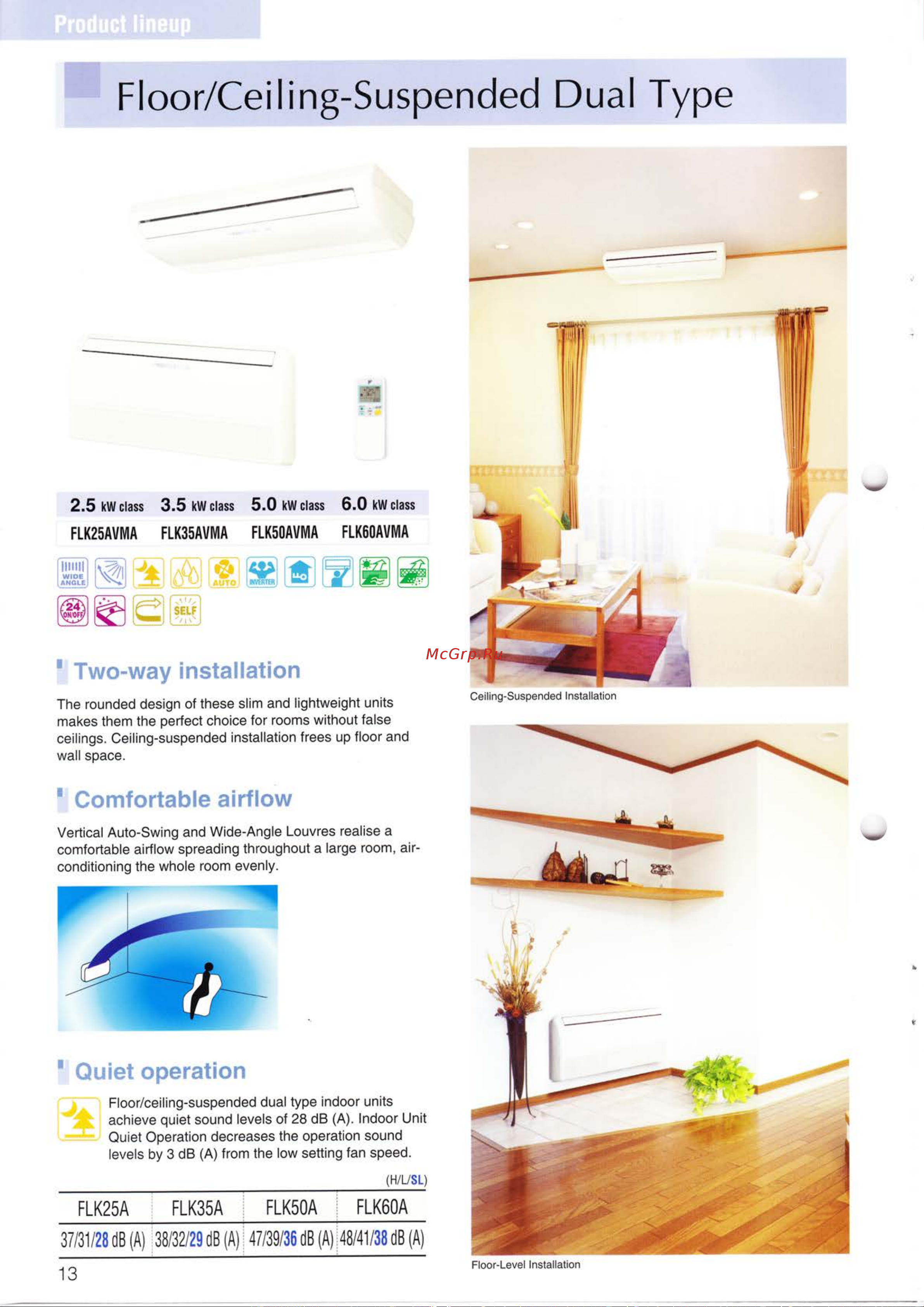 Daikin FLX60AVMA [14/31] Ceiling suspended