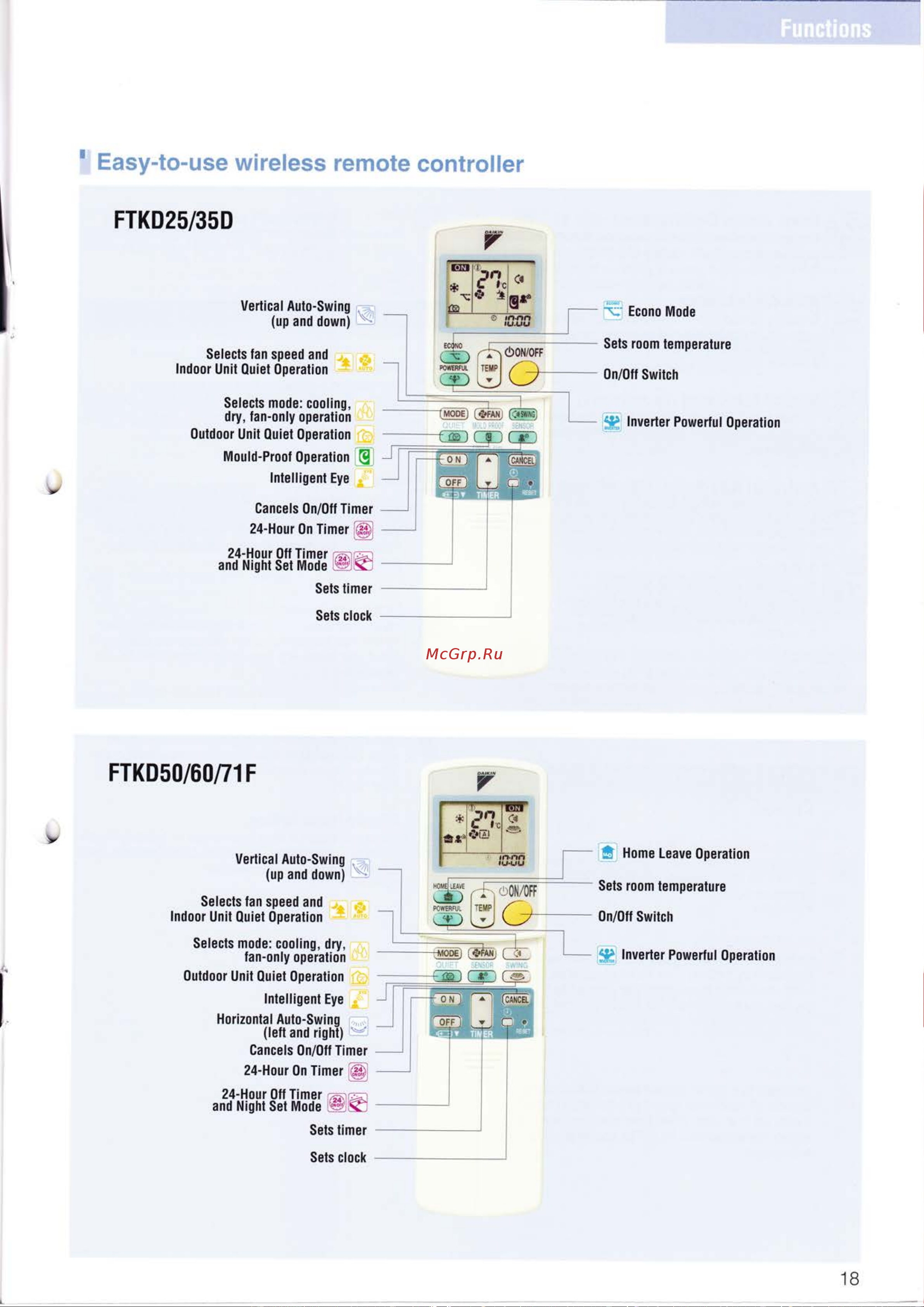 Daikin FLX60AVMA [19/31] Ffiffimtrtrffiffiffimr