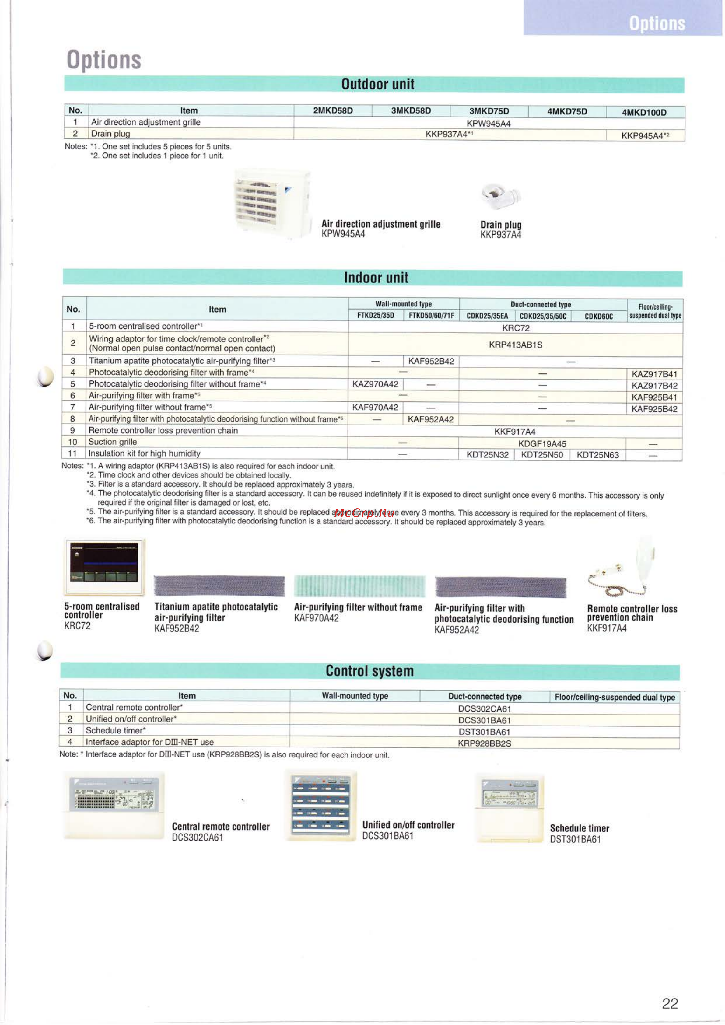 Daikin FLX60AVMA [23/31] Kdt25n32j