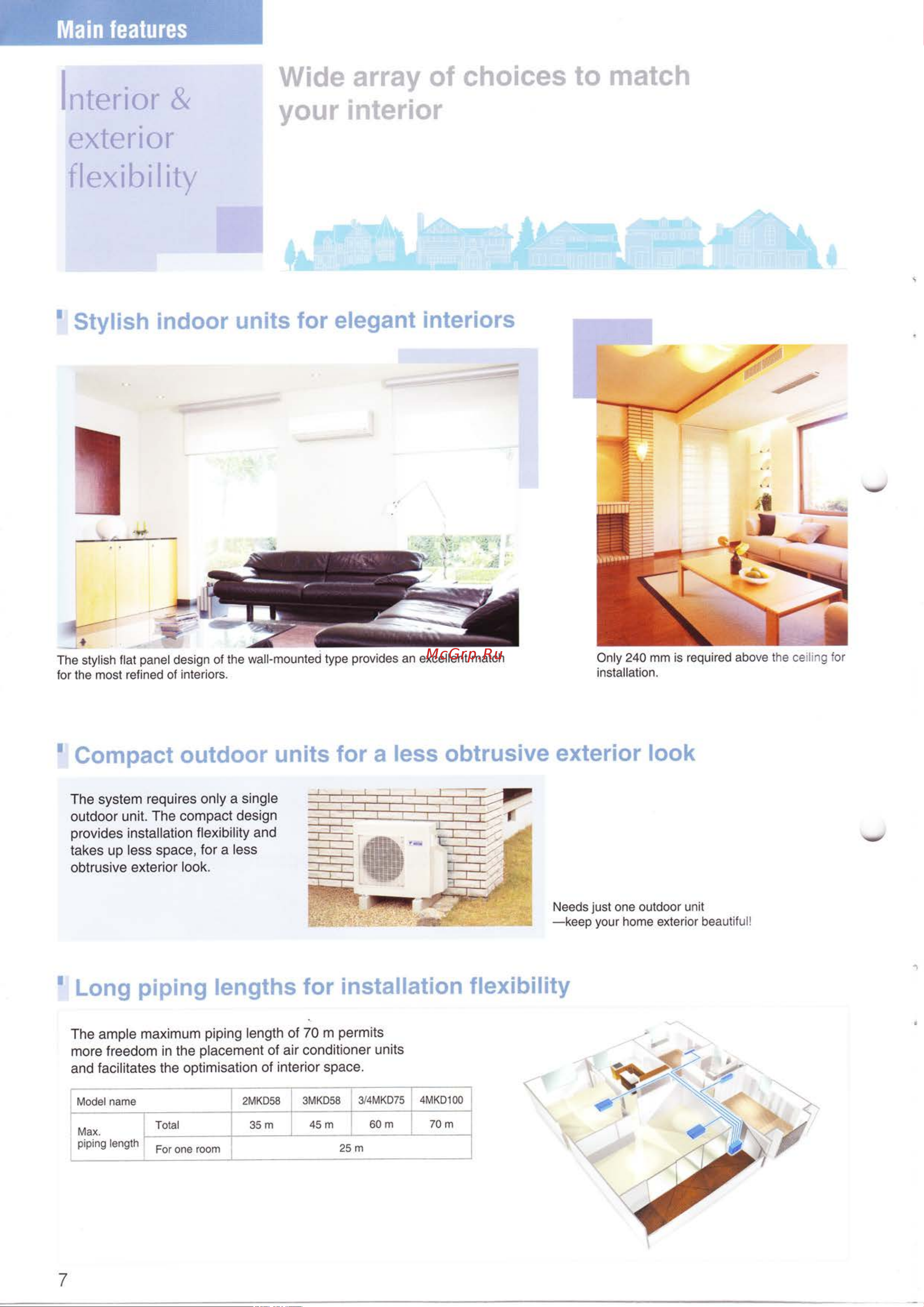Daikin FLX60AVMA [8/31] Conditioner
