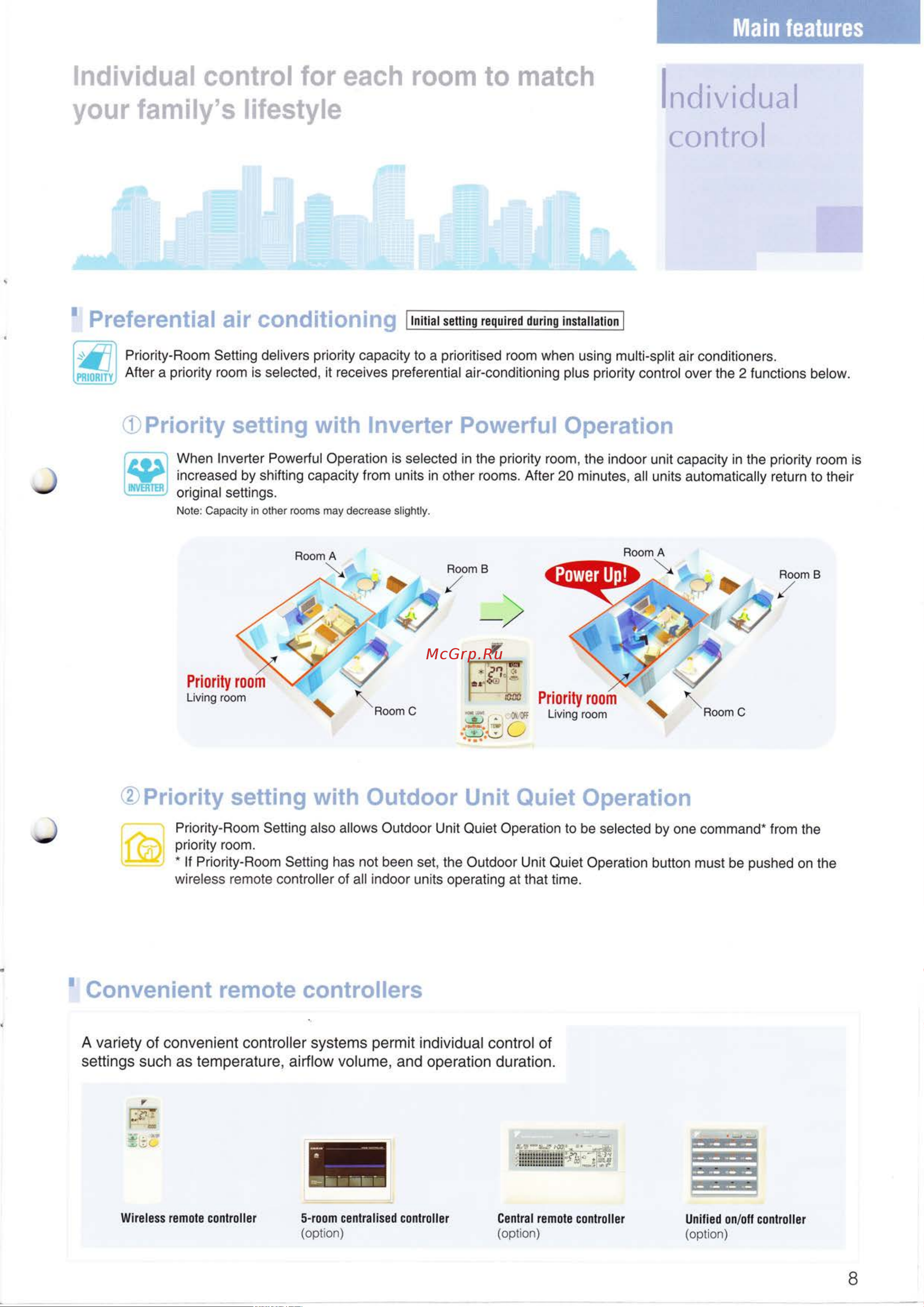 Daikin FLX60AVMA [9/31] Operation