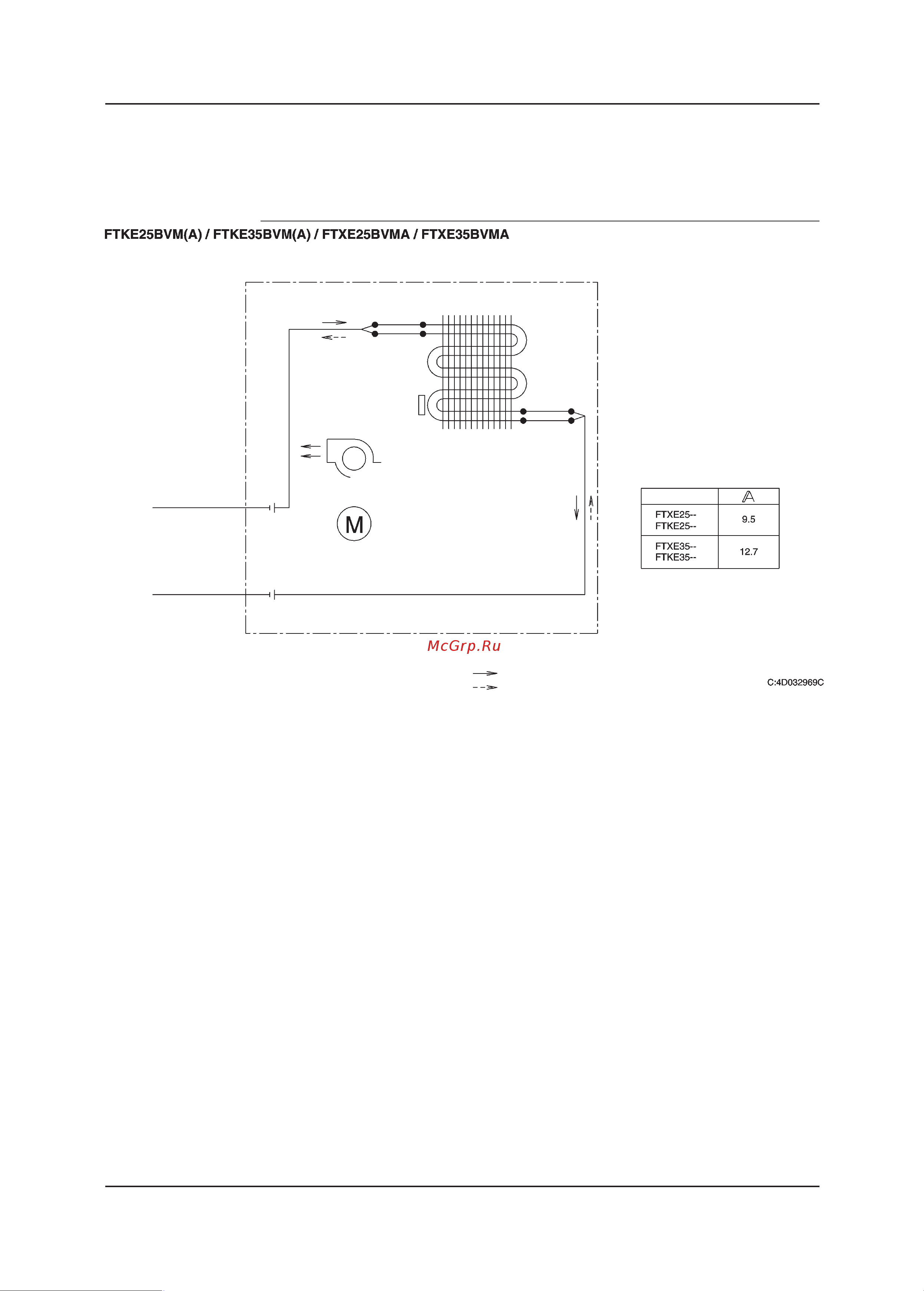 Daikin RKE35BVMA [12/29] Схемы холодильного контура